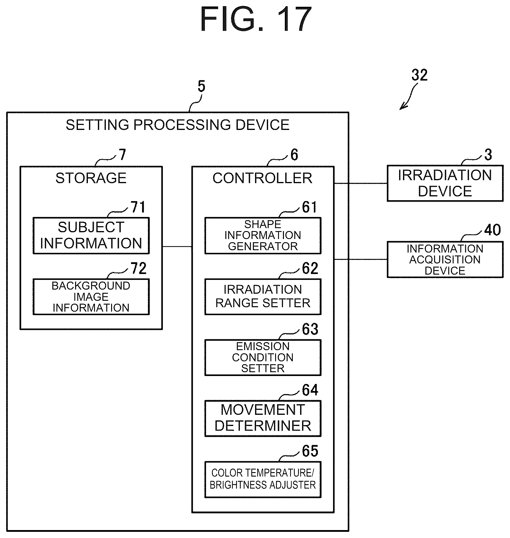 Patent US12306514 Figure 15 – Illumination system and photography system