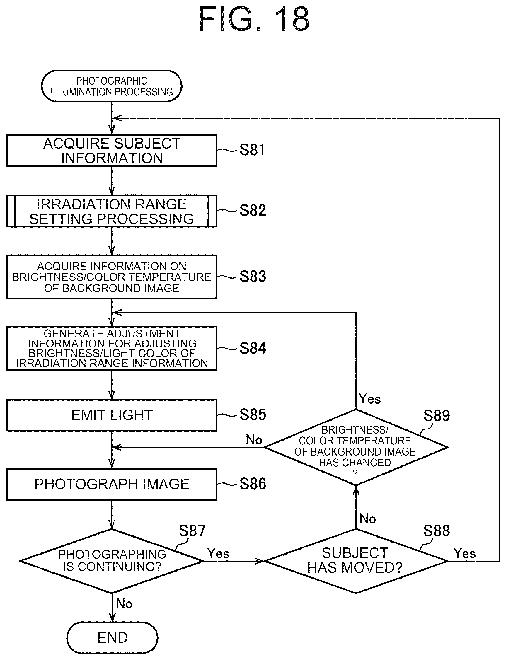 Patent US12306514 Figure 16 – Illumination system and photography system