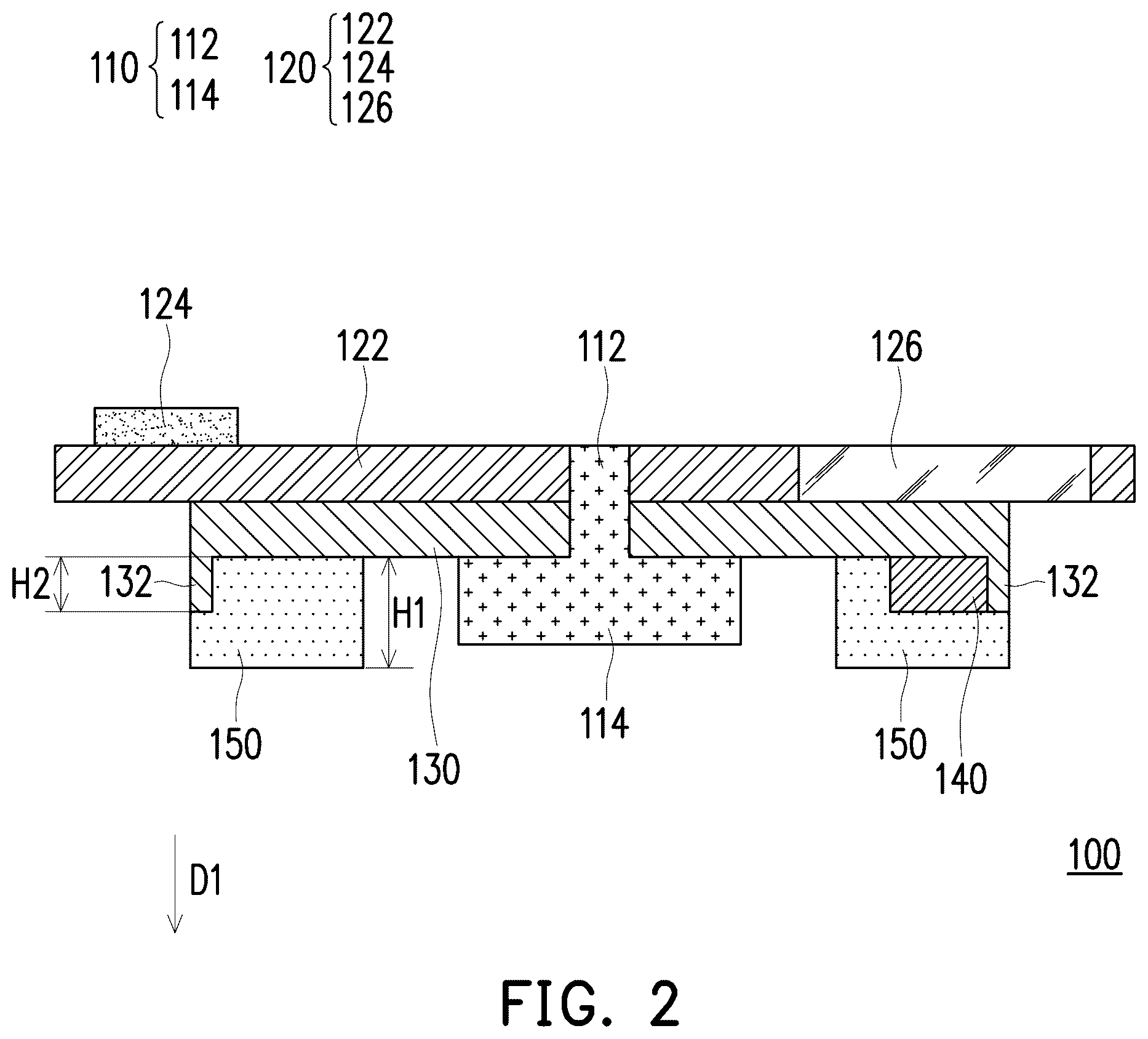 Patent US12306520 Figure 2 – Rotary optical module and projection apparatus