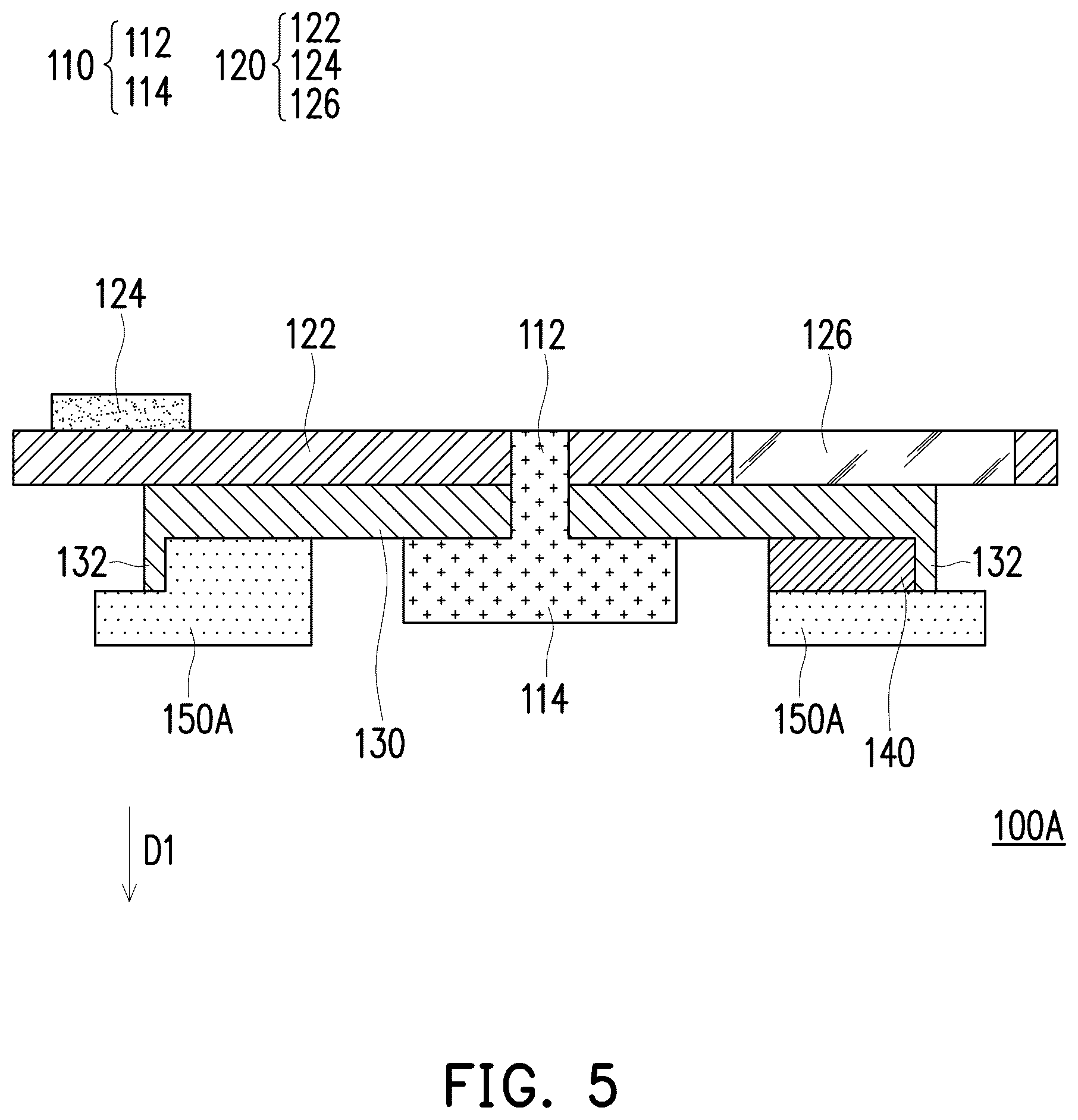 Patent US12306520 Figure 5 – Rotary optical module and projection apparatus