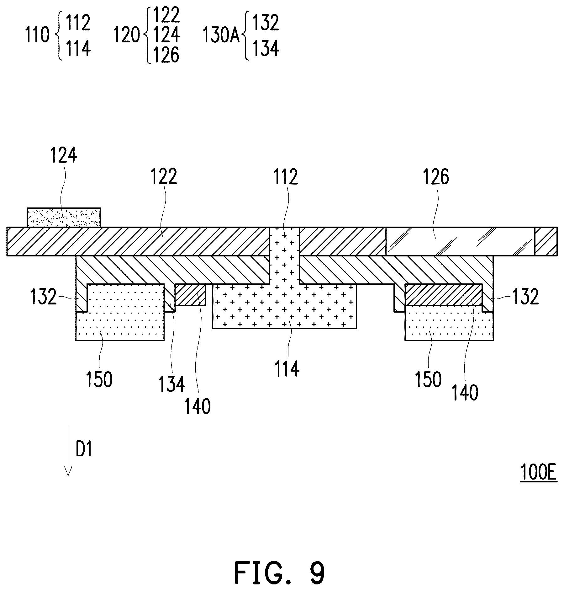 Patent US12306520 Figure 9 – Rotary optical module and projection apparatus