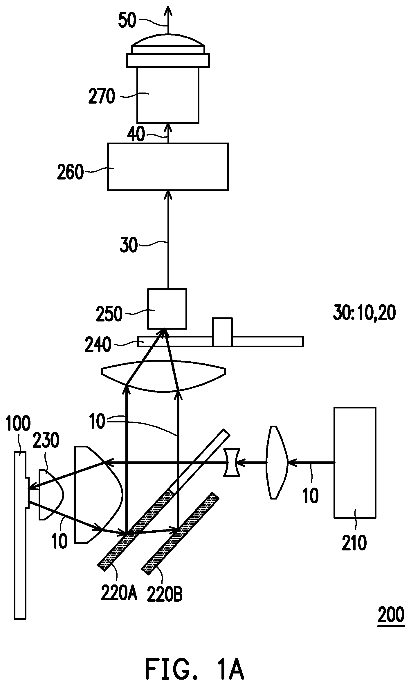 Patent US12306521 Figure 1 – Wavelength conversion element and projection device