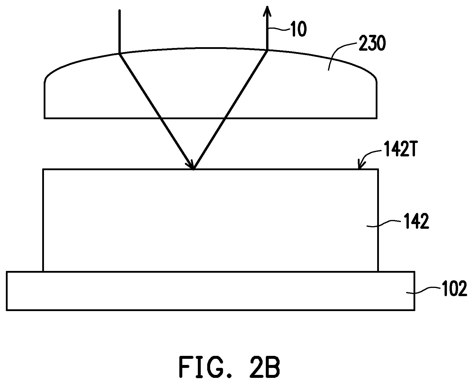 Patent US12306521 Figure 4 – Wavelength conversion element and projection device