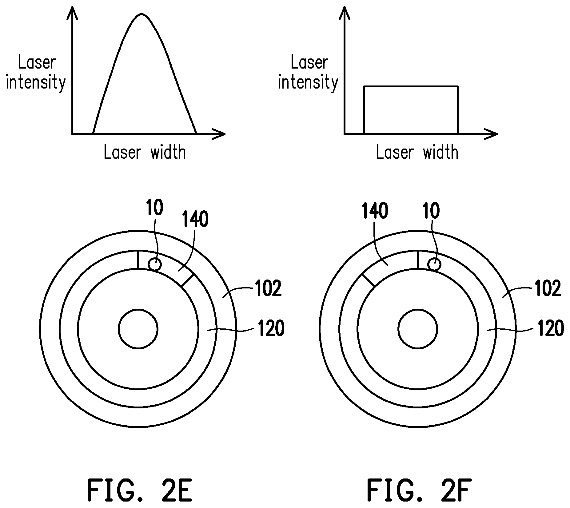 Patent US12306521 Figure 6 – Wavelength conversion element and projection device