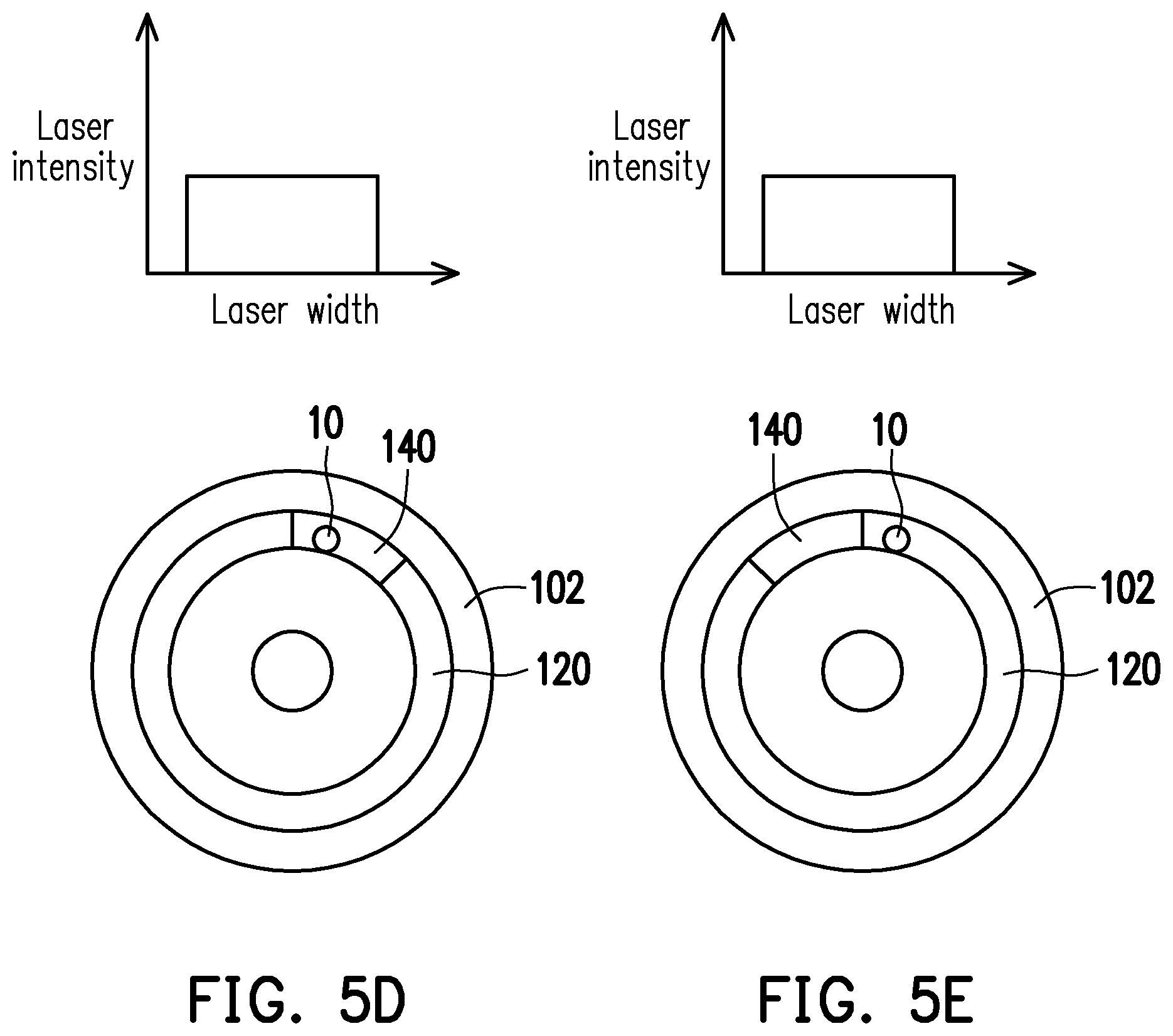 Patent US12306521 Figure 13 – Wavelength conversion element and projection device