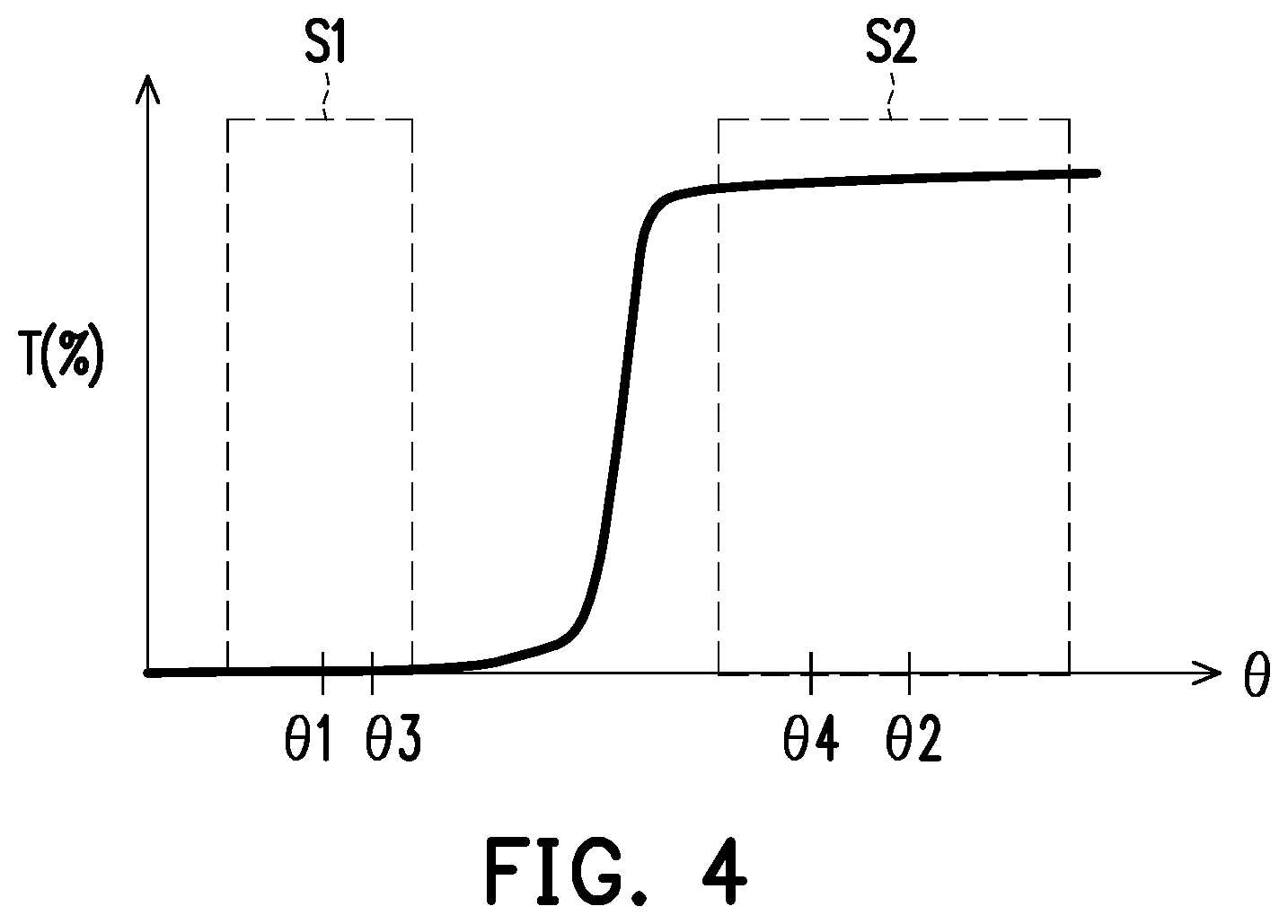 Patent US12306522 Figure 4 – Illumination device and projection device
