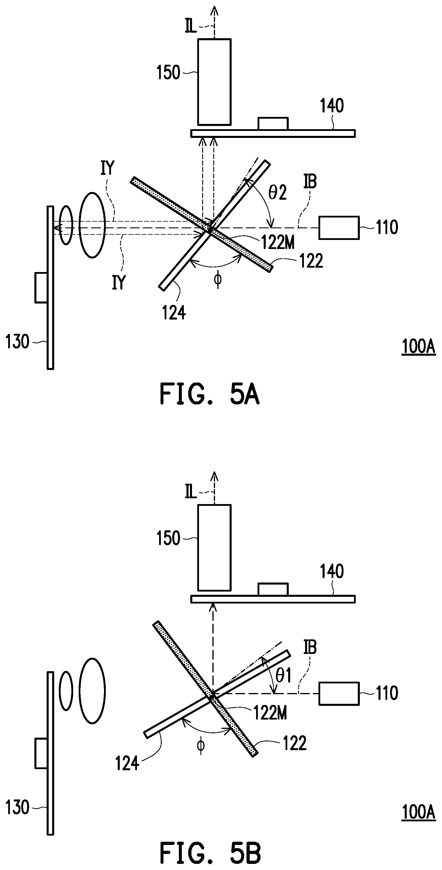 Patent US12306522 Figure 5 – Illumination device and projection device
