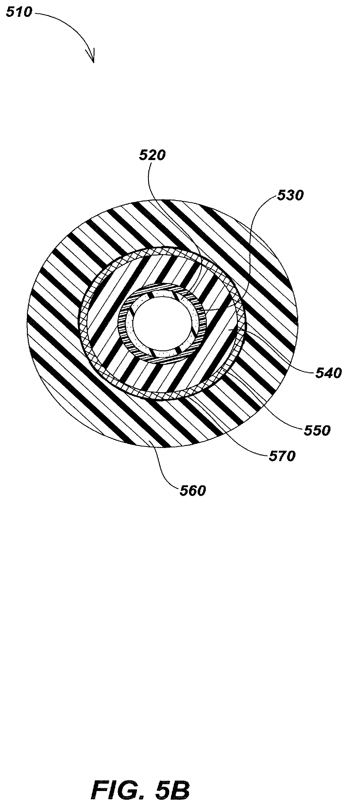 Patent US12306524 Figure 10 – Multi-dielectric coaxial push-cables and associated apparatus