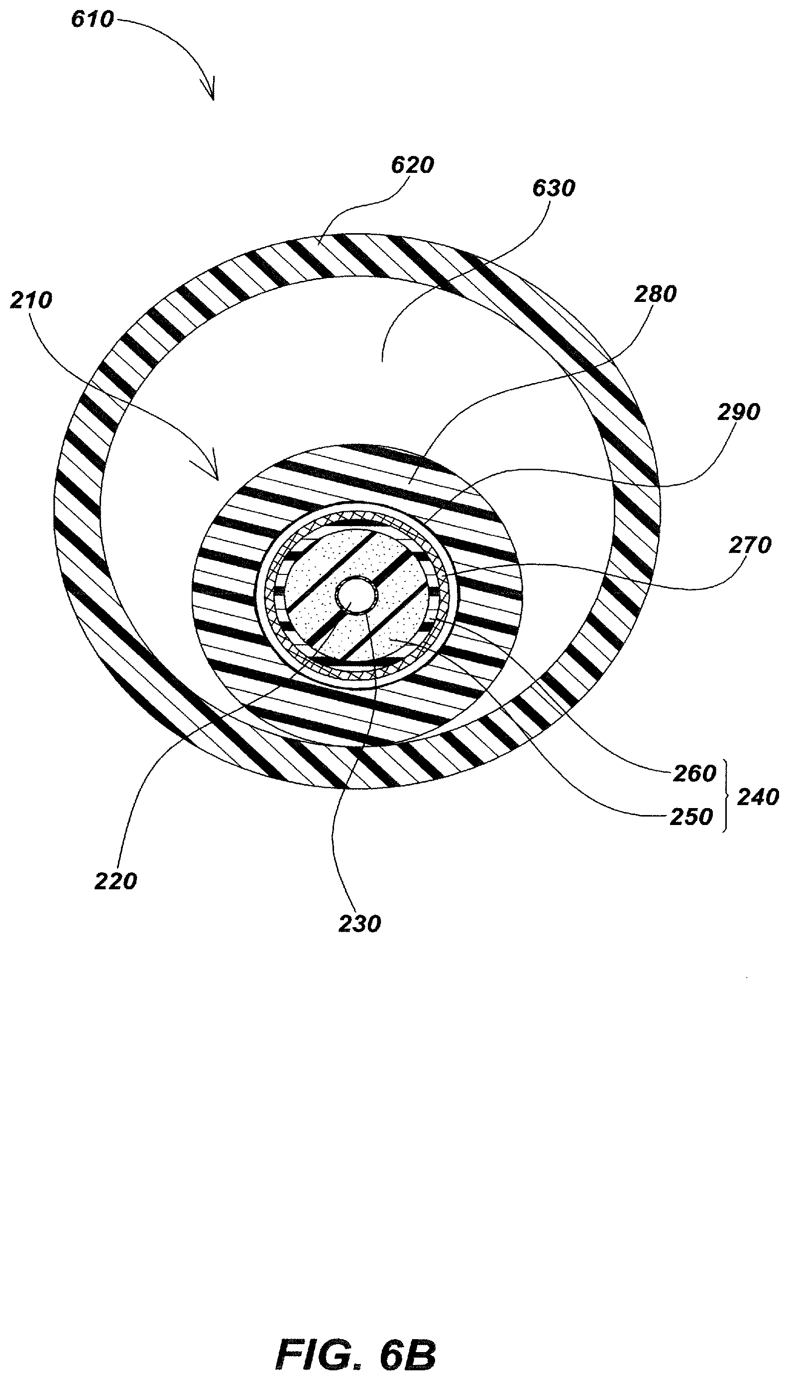 Patent US12306524 Figure 12 – Multi-dielectric coaxial push-cables and associated apparatus