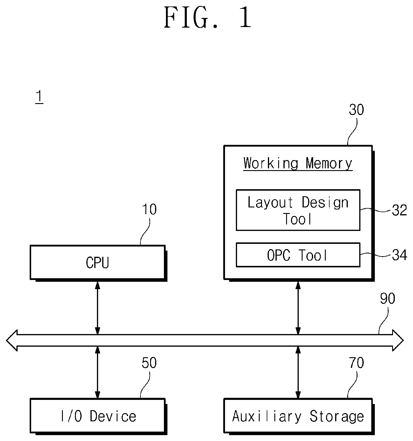 Patent US12306531 Figure 1 – Lithography and method of fabricating semiconductor device using the same