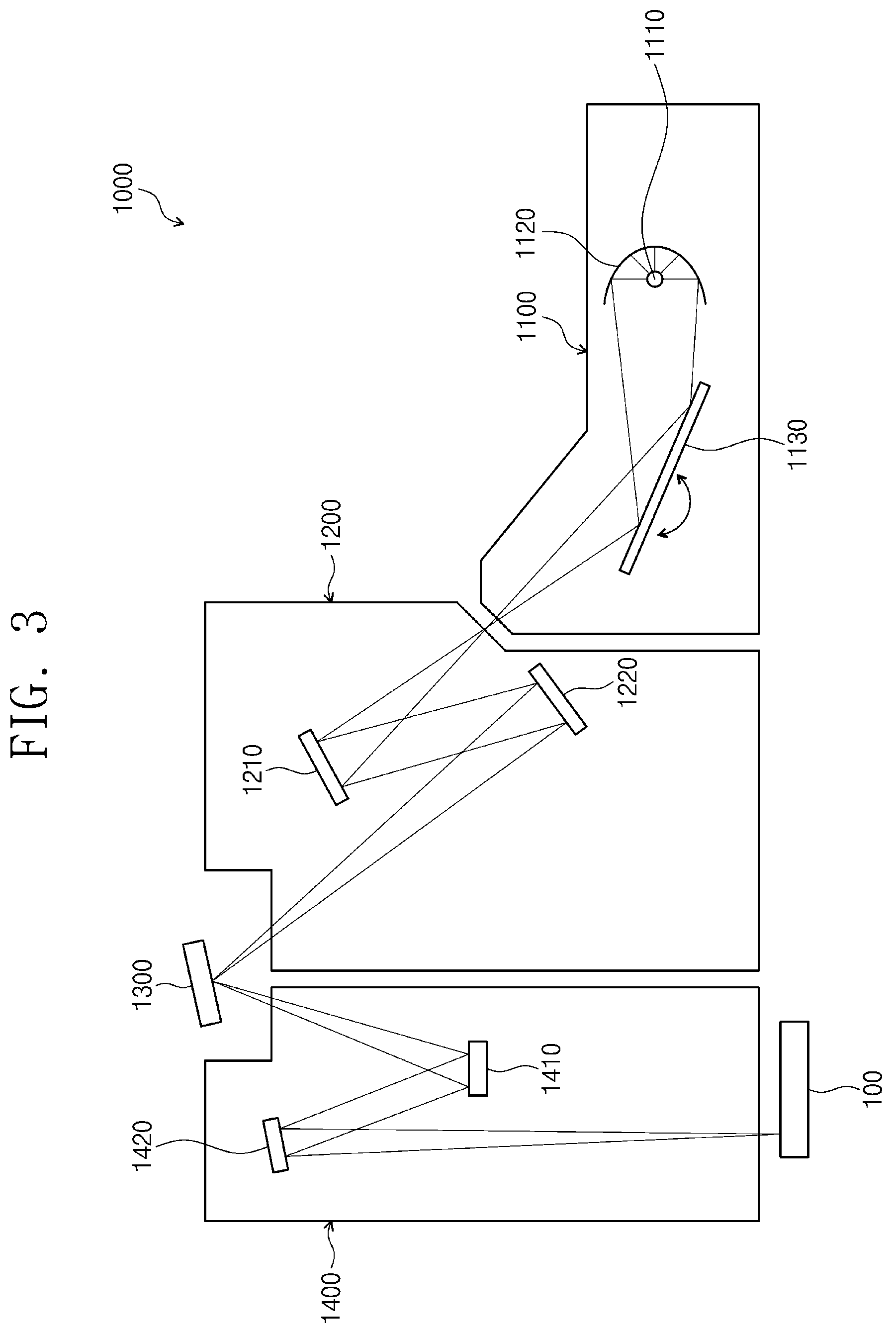 Patent US12306531 Figure 3 – Lithography and method of fabricating semiconductor device using the same