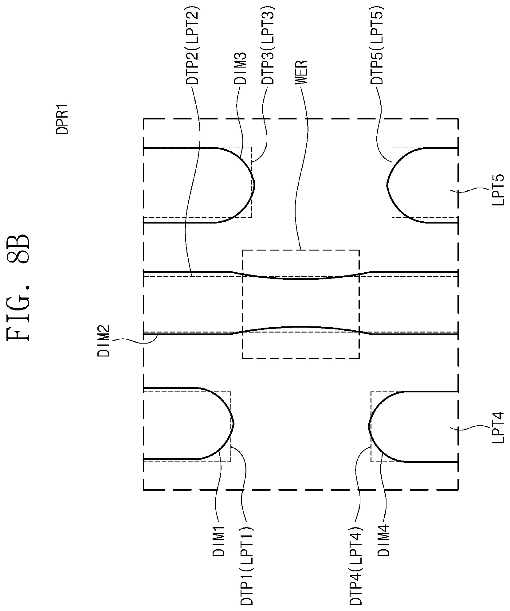 Patent US12306531 Figure 9 – Lithography and method of fabricating semiconductor device using the same