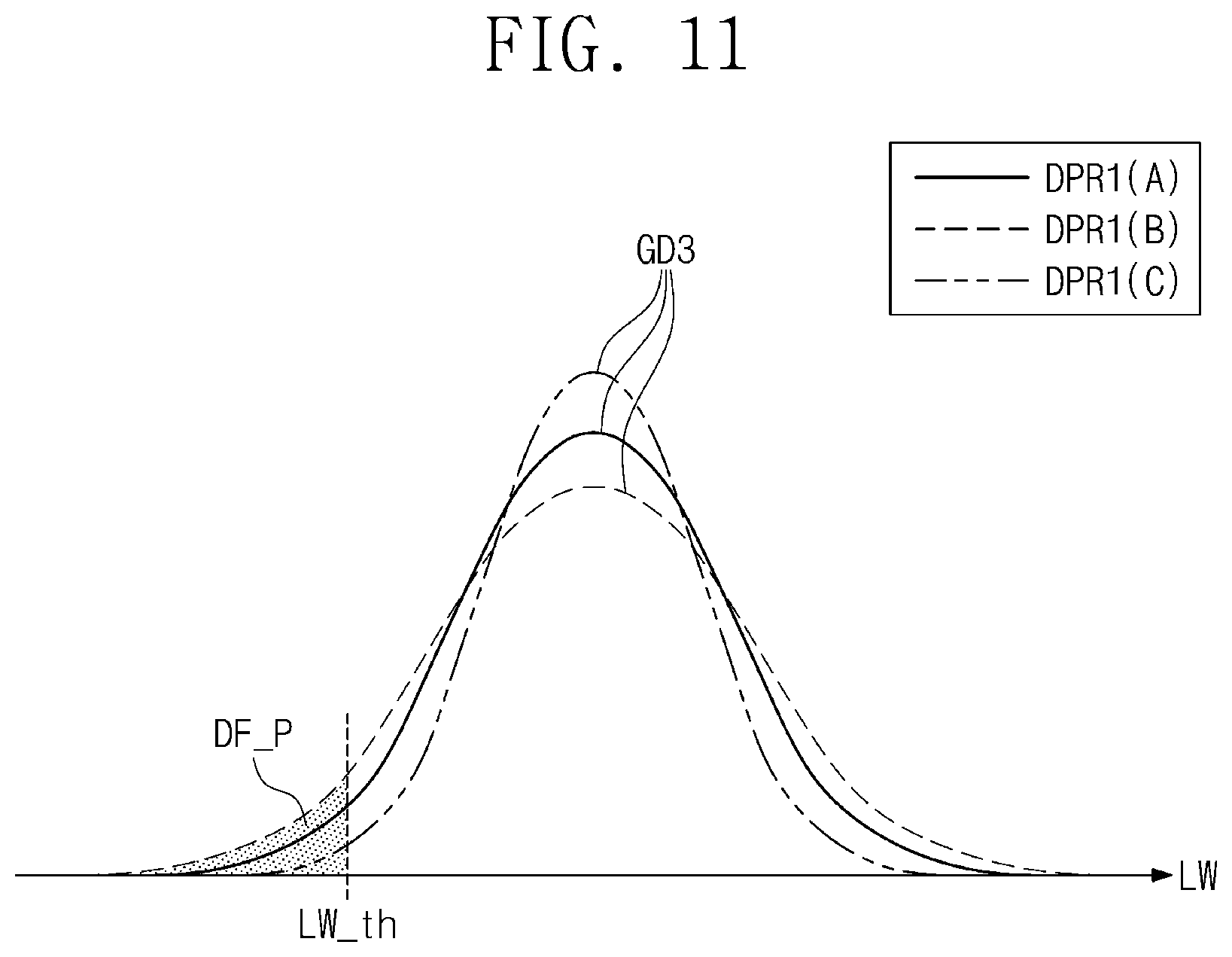 Patent US12306531 Figure 13 – Lithography and method of fabricating semiconductor device using the same