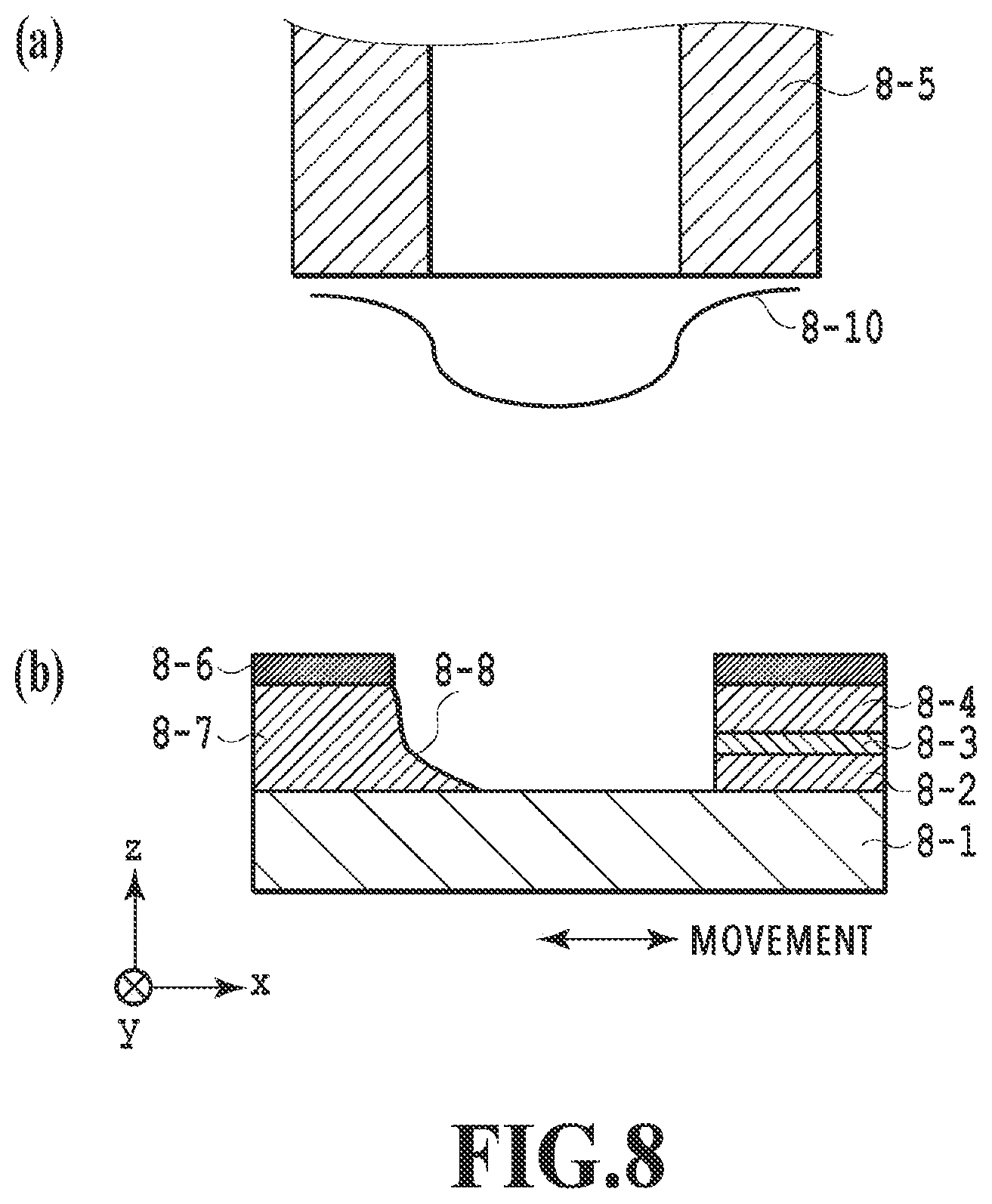 Patent US12306533 Figure 8 – Optical device manufacturing method and manufacturing apparatus using local etching