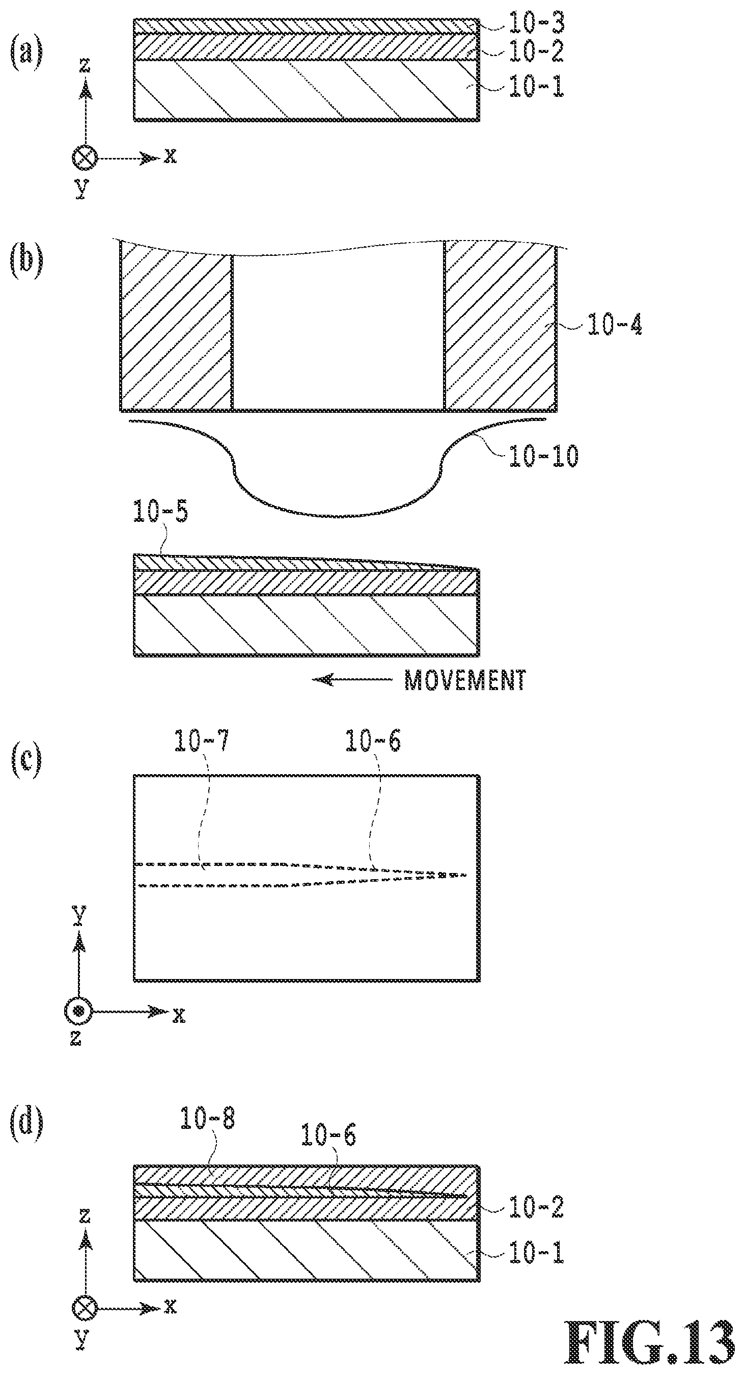 Patent US12306533 Figure 13 – Optical device manufacturing method and manufacturing apparatus using local etching