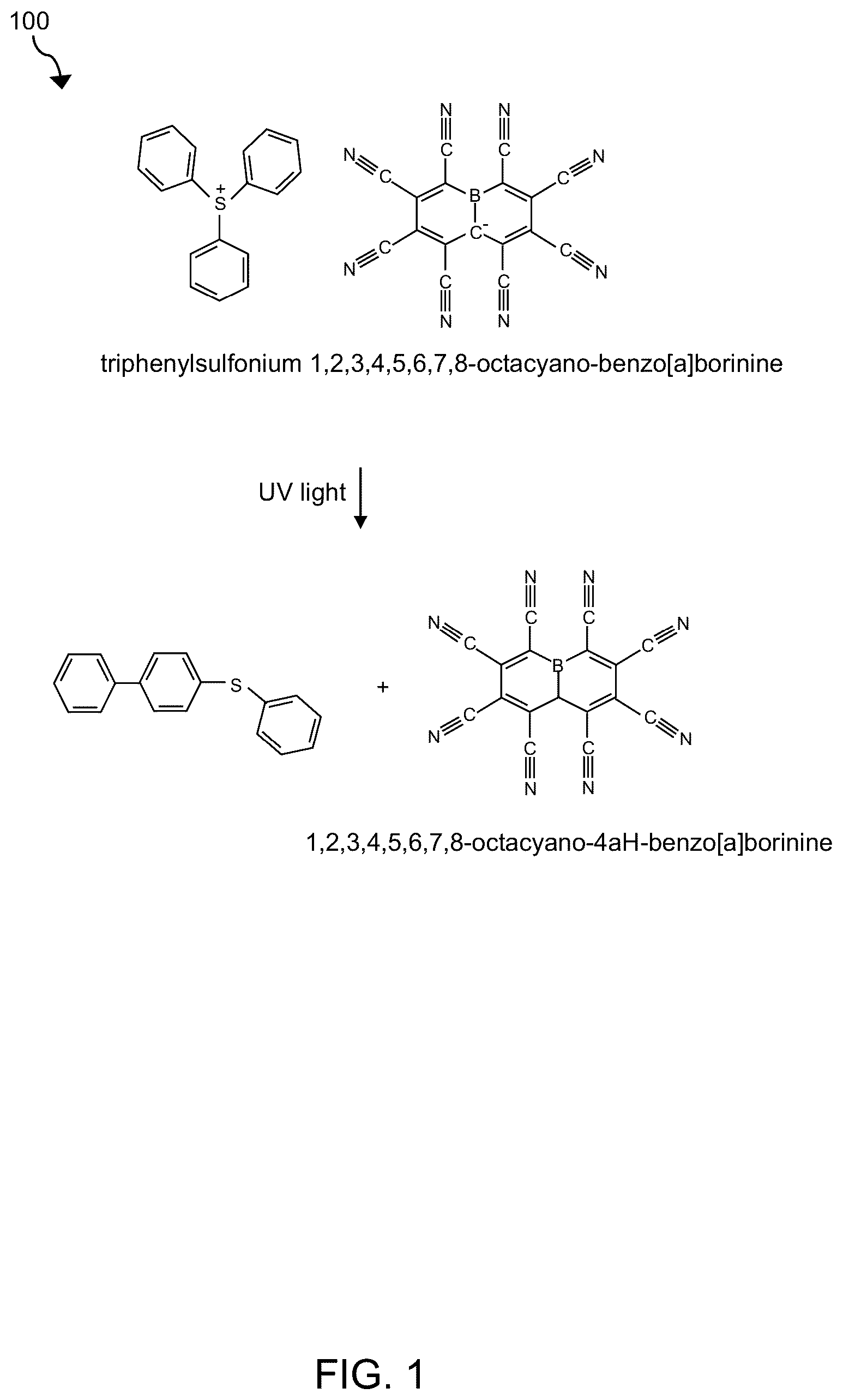 Patent US12306535 Figure 1 – Photoacid generator for chemically amplified photoresists for deep ultra violet and extreme ultraviolet lithography