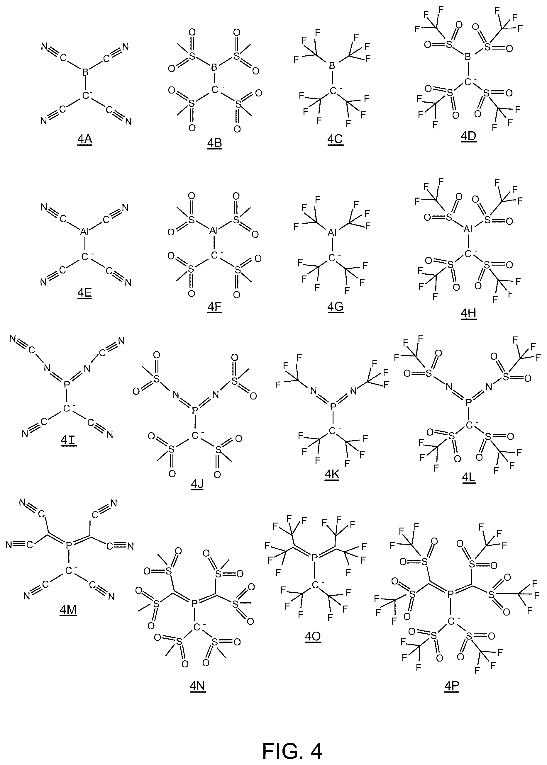 Patent US12306535 Figure 3 – Photoacid generator for chemically amplified photoresists for deep ultra violet and extreme ultraviolet lithography
