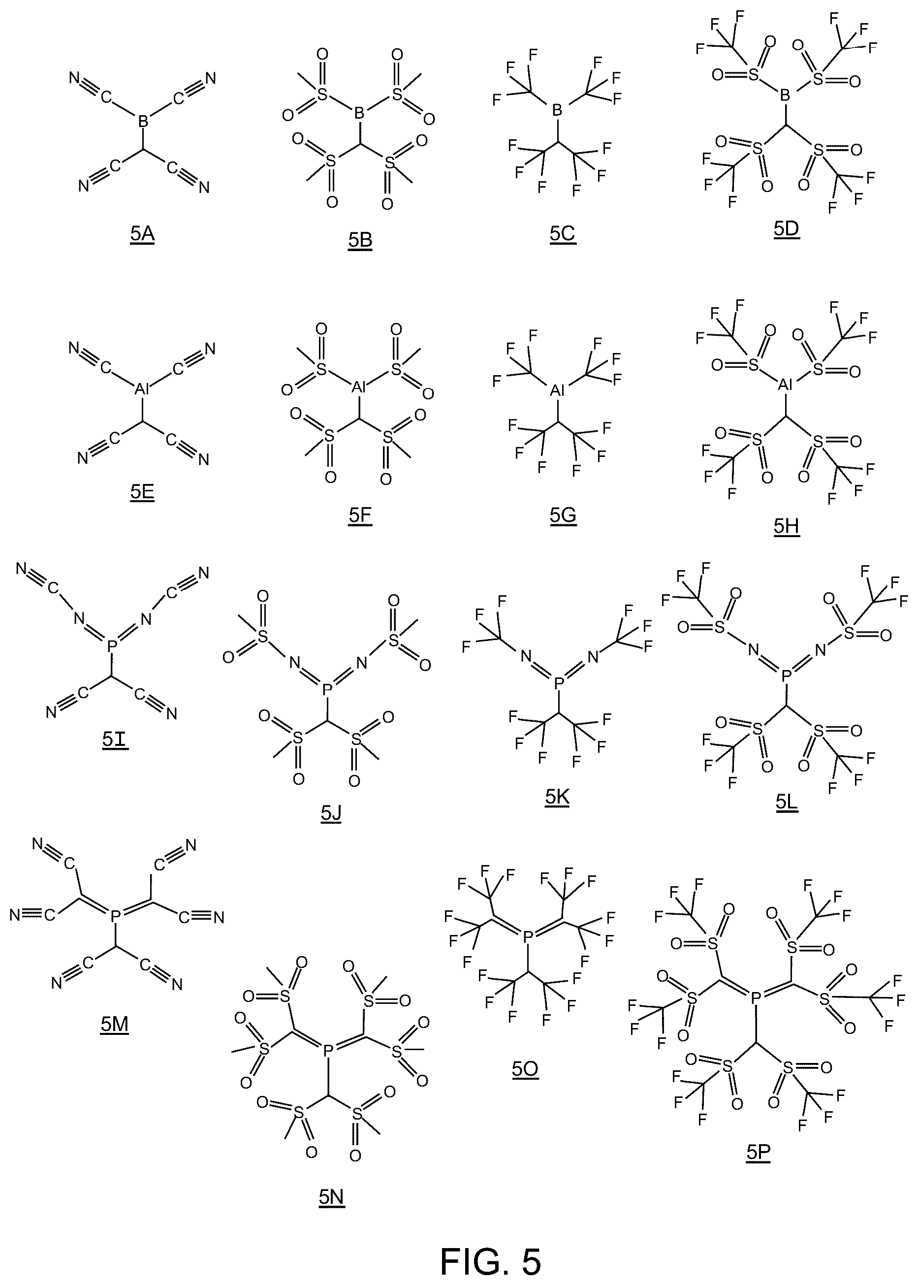 Patent US12306535 Figure 4 – Photoacid generator for chemically amplified photoresists for deep ultra violet and extreme ultraviolet lithography