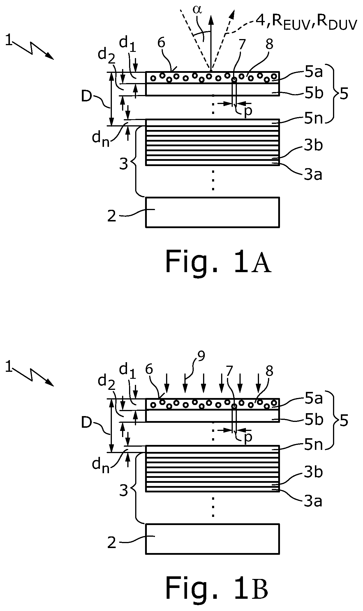Patent US12306539 Figure 1 – Optical element, EUV lithography system, and method for forming nanoparticles
