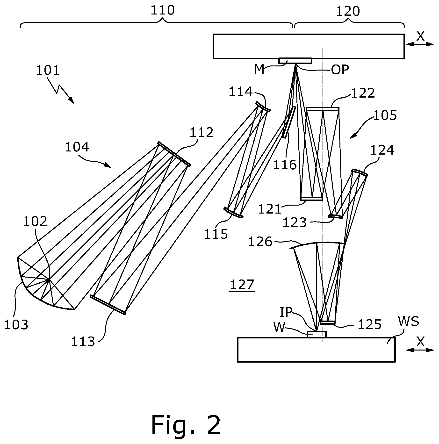 Patent US12306539 Figure 2 – Optical element, EUV lithography system, and method for forming nanoparticles