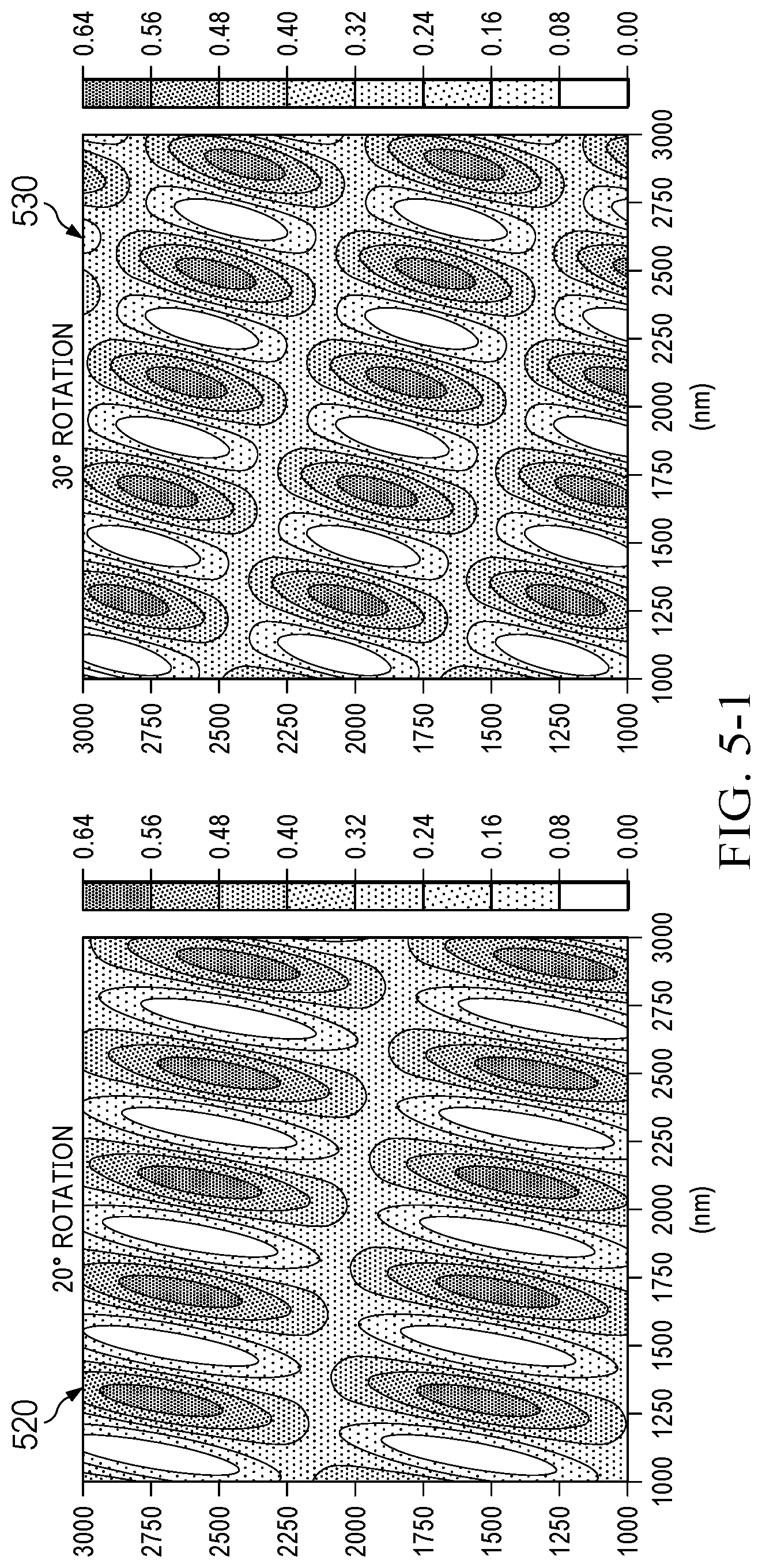 Patent US12306540 Figure 5 – Two-dimensional (2D) patterns using multiple exposures of one-dimensional (1D) photolithography masks or holographic interference lithography