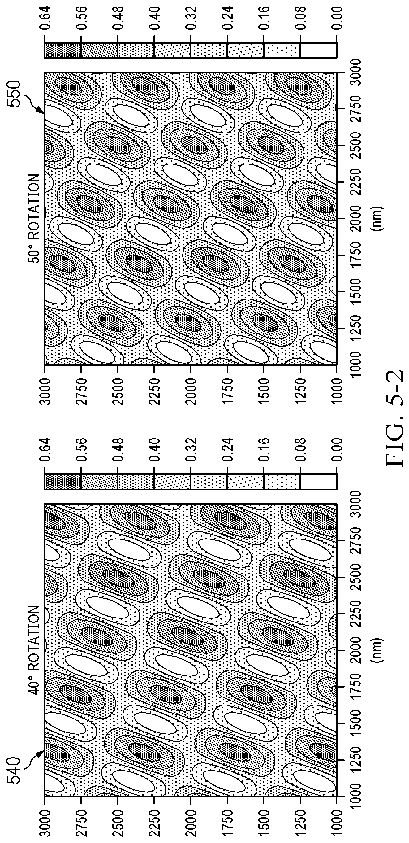 Patent US12306540 Figure 6 – Two-dimensional (2D) patterns using multiple exposures of one-dimensional (1D) photolithography masks or holographic interference lithography