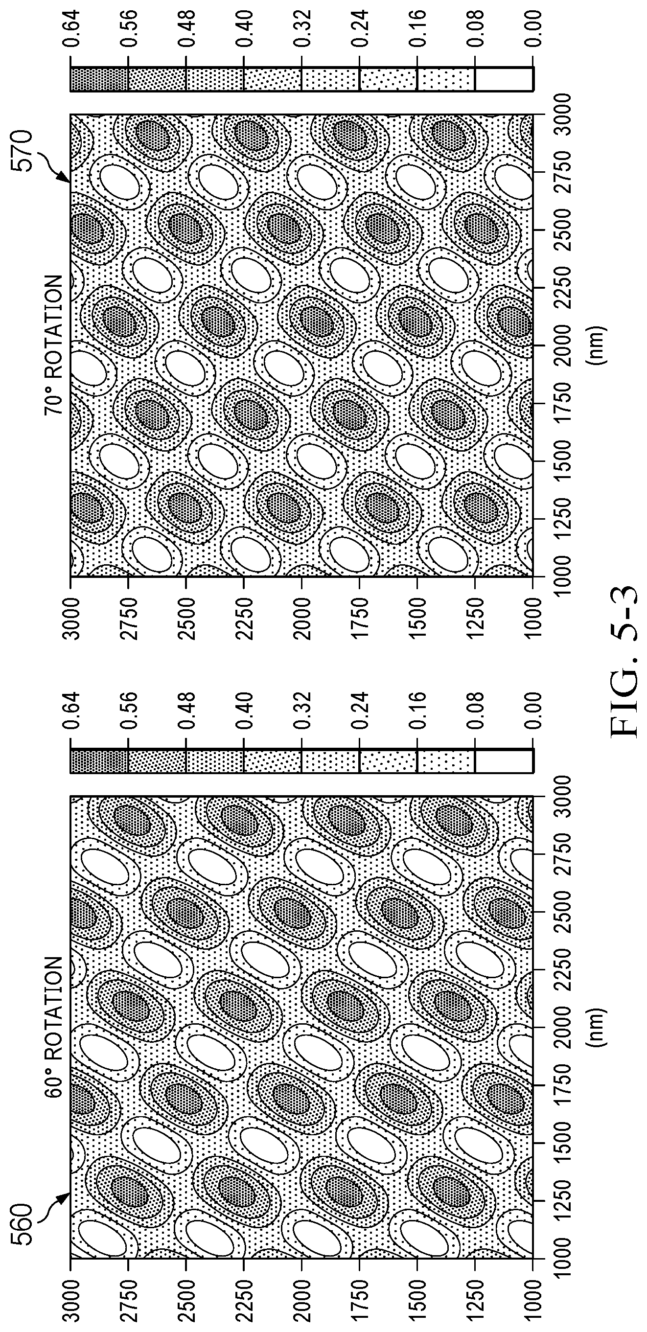 Patent US12306540 Figure 7 – Two-dimensional (2D) patterns using multiple exposures of one-dimensional (1D) photolithography masks or holographic interference lithography