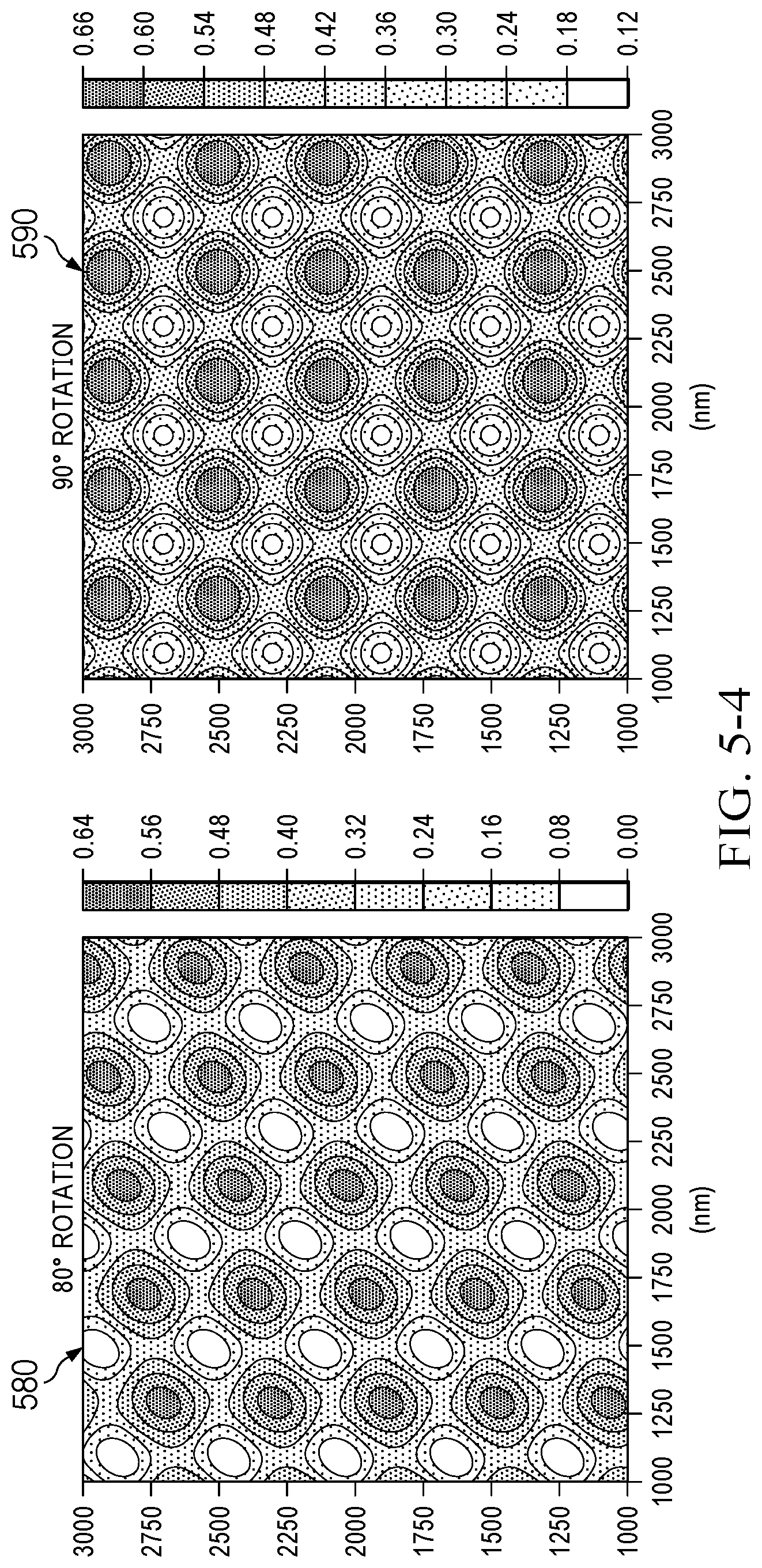 Patent US12306540 Figure 8 – Two-dimensional (2D) patterns using multiple exposures of one-dimensional (1D) photolithography masks or holographic interference lithography
