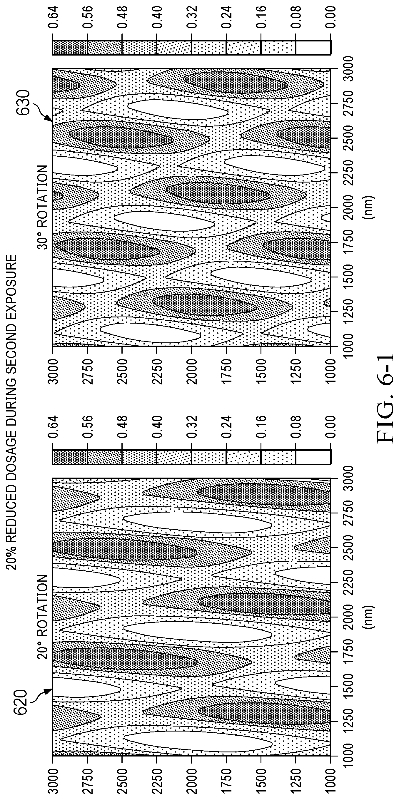 Patent US12306540 Figure 9 – Two-dimensional (2D) patterns using multiple exposures of one-dimensional (1D) photolithography masks or holographic interference lithography