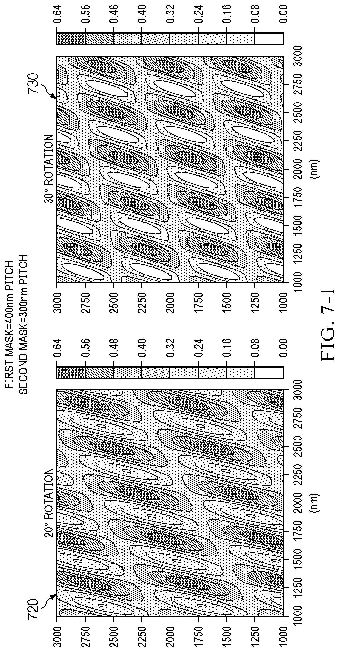 Patent US12306540 Figure 13 – Two-dimensional (2D) patterns using multiple exposures of one-dimensional (1D) photolithography masks or holographic interference lithography