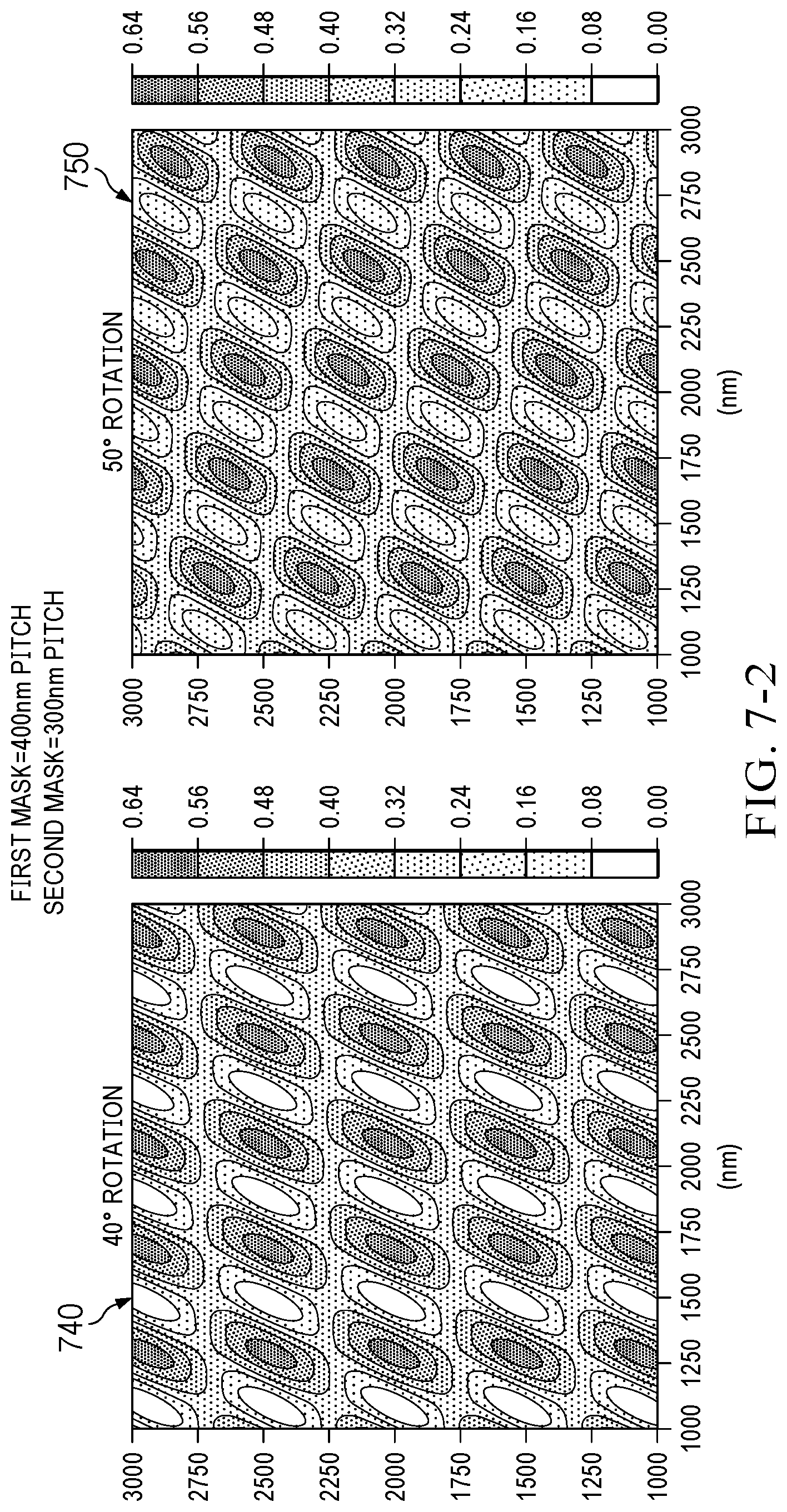 Patent US12306540 Figure 14 – Two-dimensional (2D) patterns using multiple exposures of one-dimensional (1D) photolithography masks or holographic interference lithography