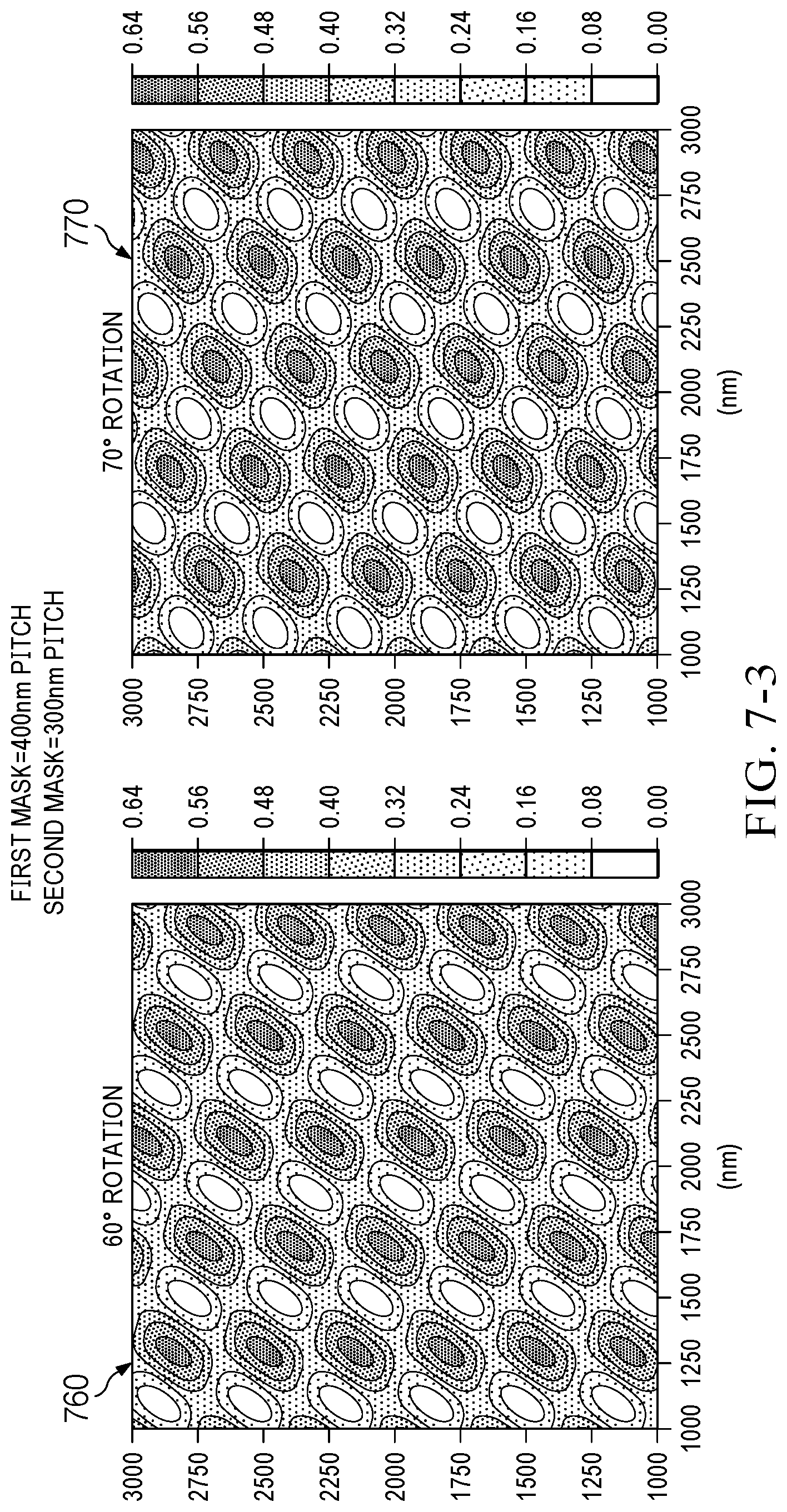 Patent US12306540 Figure 15 – Two-dimensional (2D) patterns using multiple exposures of one-dimensional (1D) photolithography masks or holographic interference lithography
