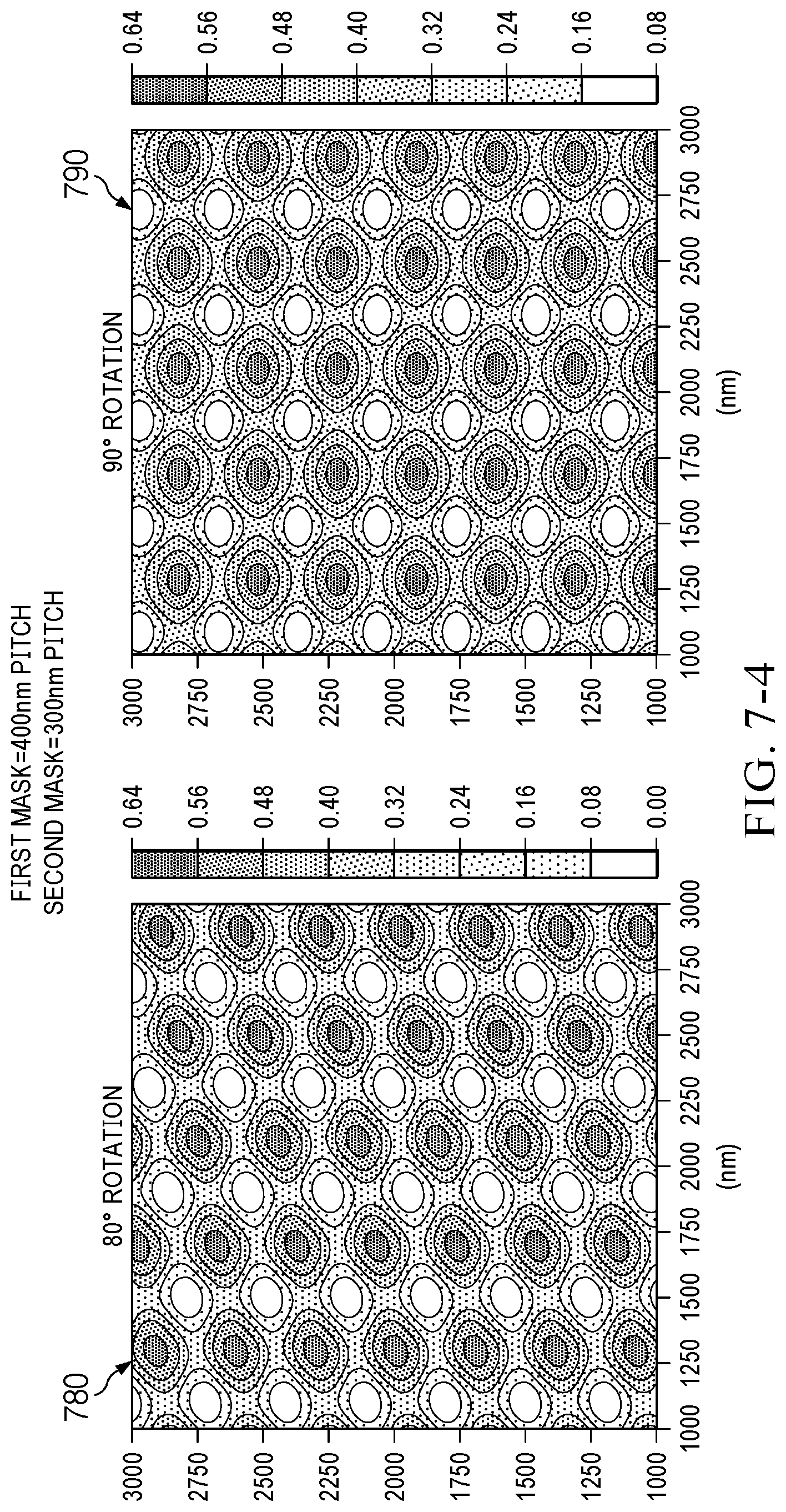 Patent US12306540 Figure 16 – Two-dimensional (2D) patterns using multiple exposures of one-dimensional (1D) photolithography masks or holographic interference lithography