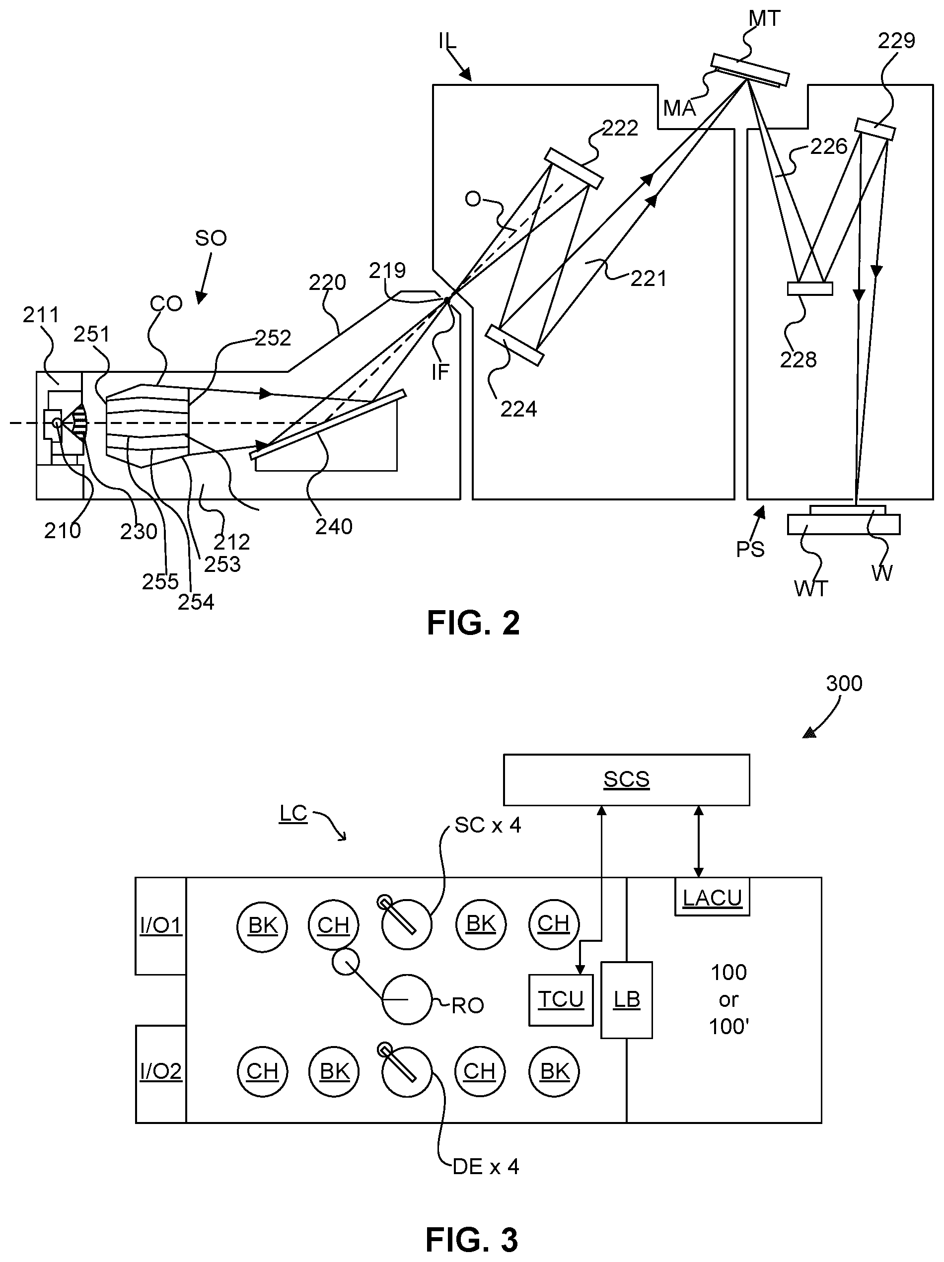 Patent US12306541 Figure 3 – Lithographic apparatus, metrology systems, illumination switches and methods thereof