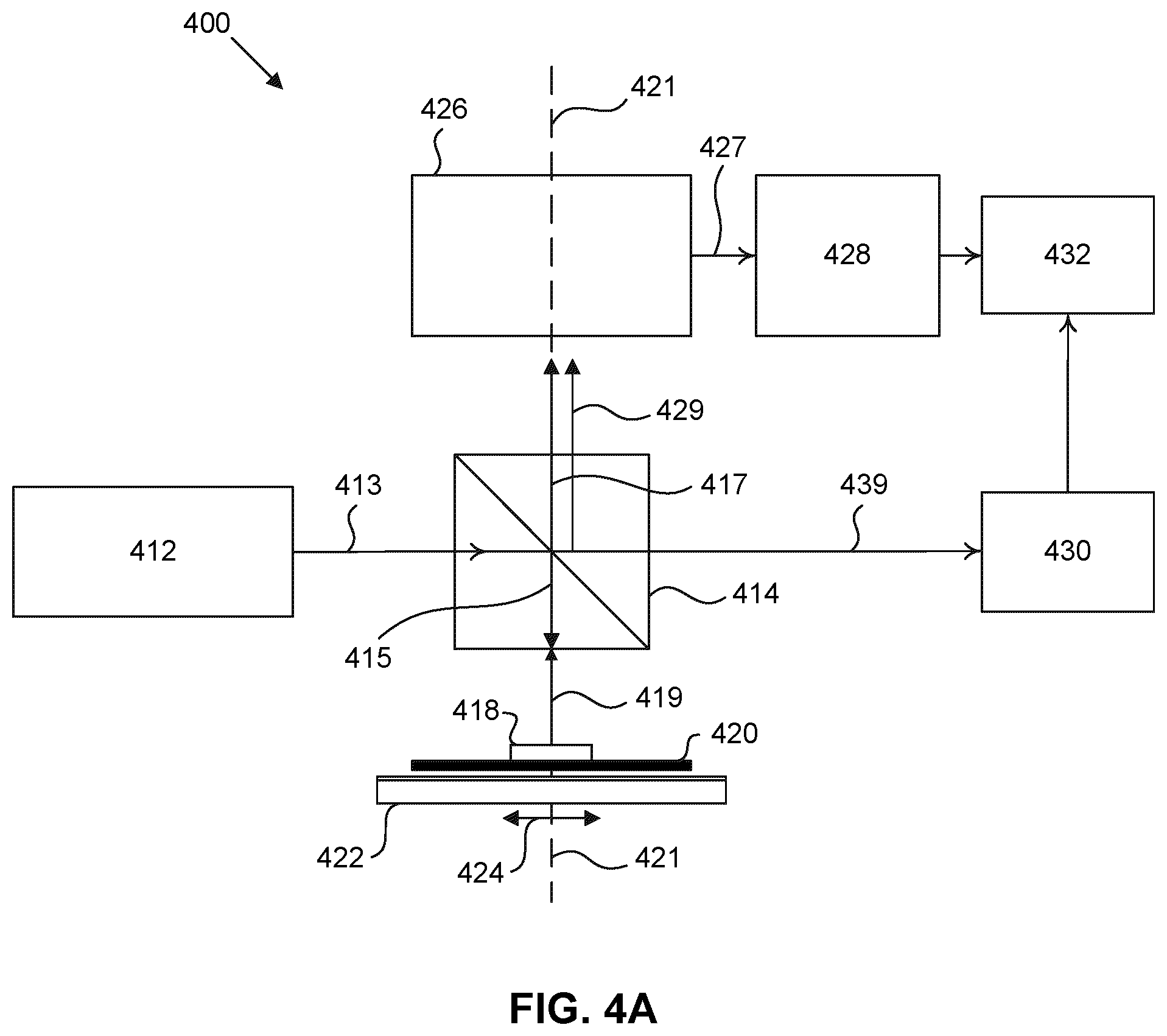 Patent US12306541 Figure 4 – Lithographic apparatus, metrology systems, illumination switches and methods thereof