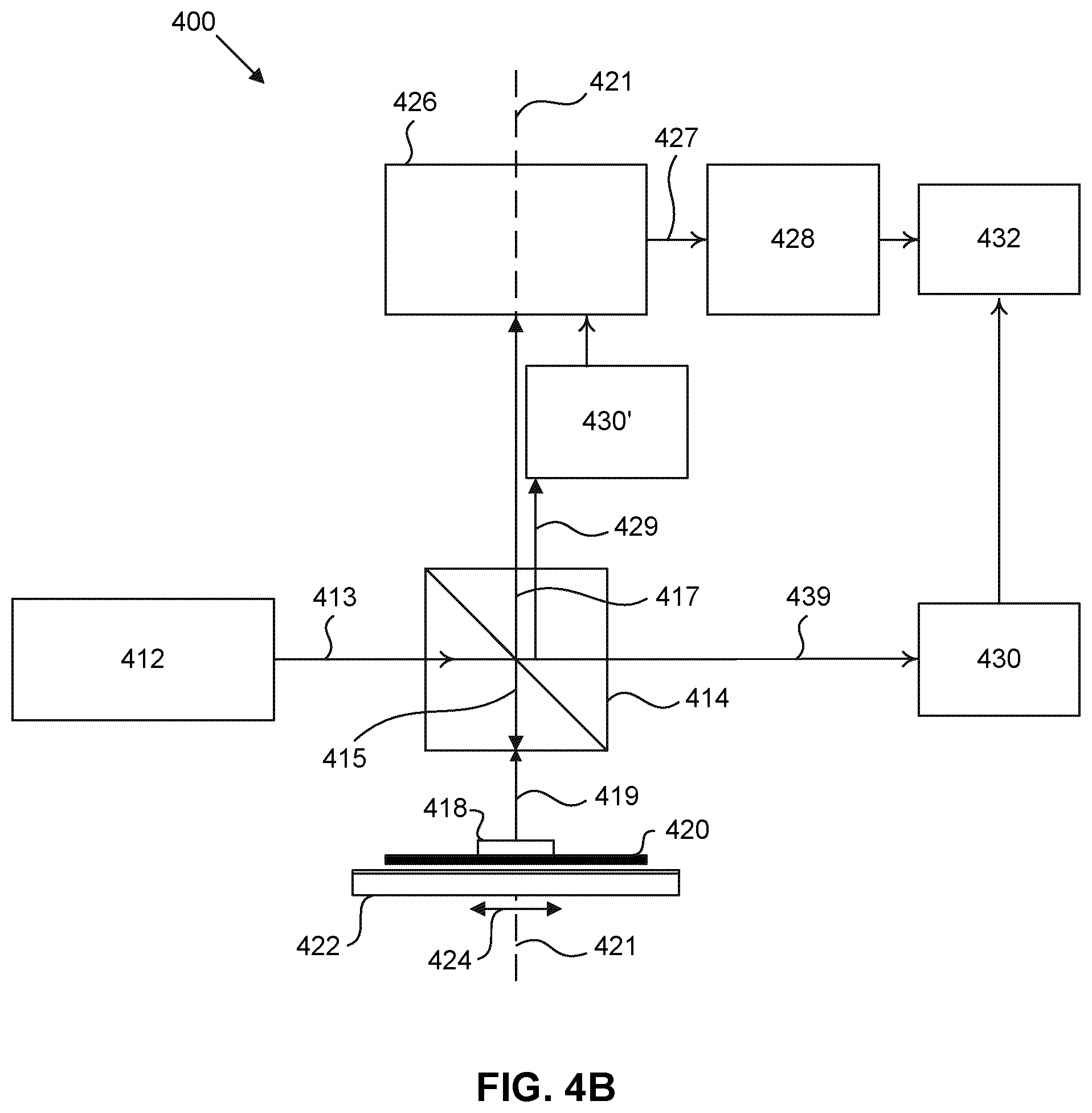 Patent US12306541 Figure 5 – Lithographic apparatus, metrology systems, illumination switches and methods thereof
