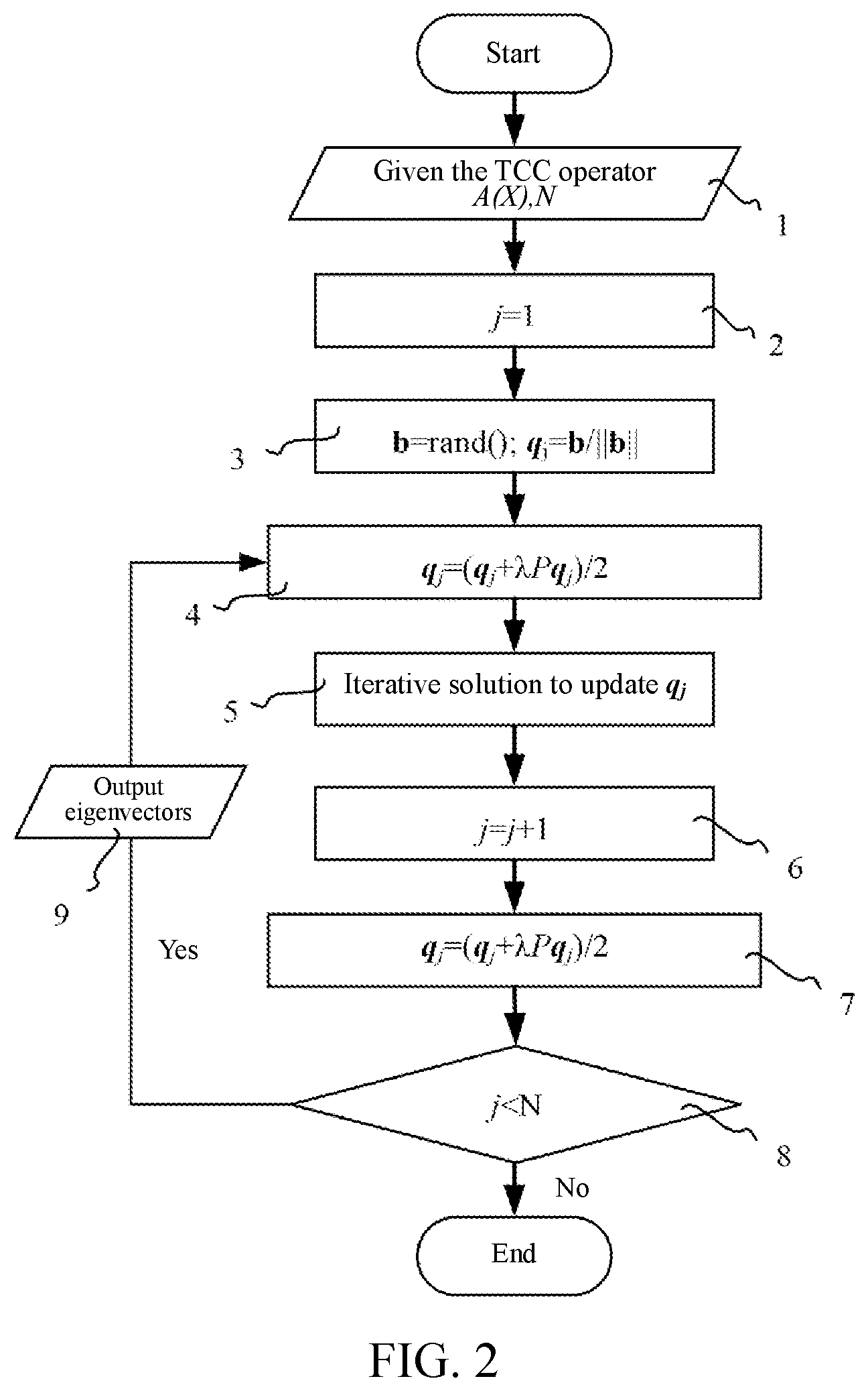 Patent US12306543 Figure 2 – Optical imaging method, device and system for photolithography system