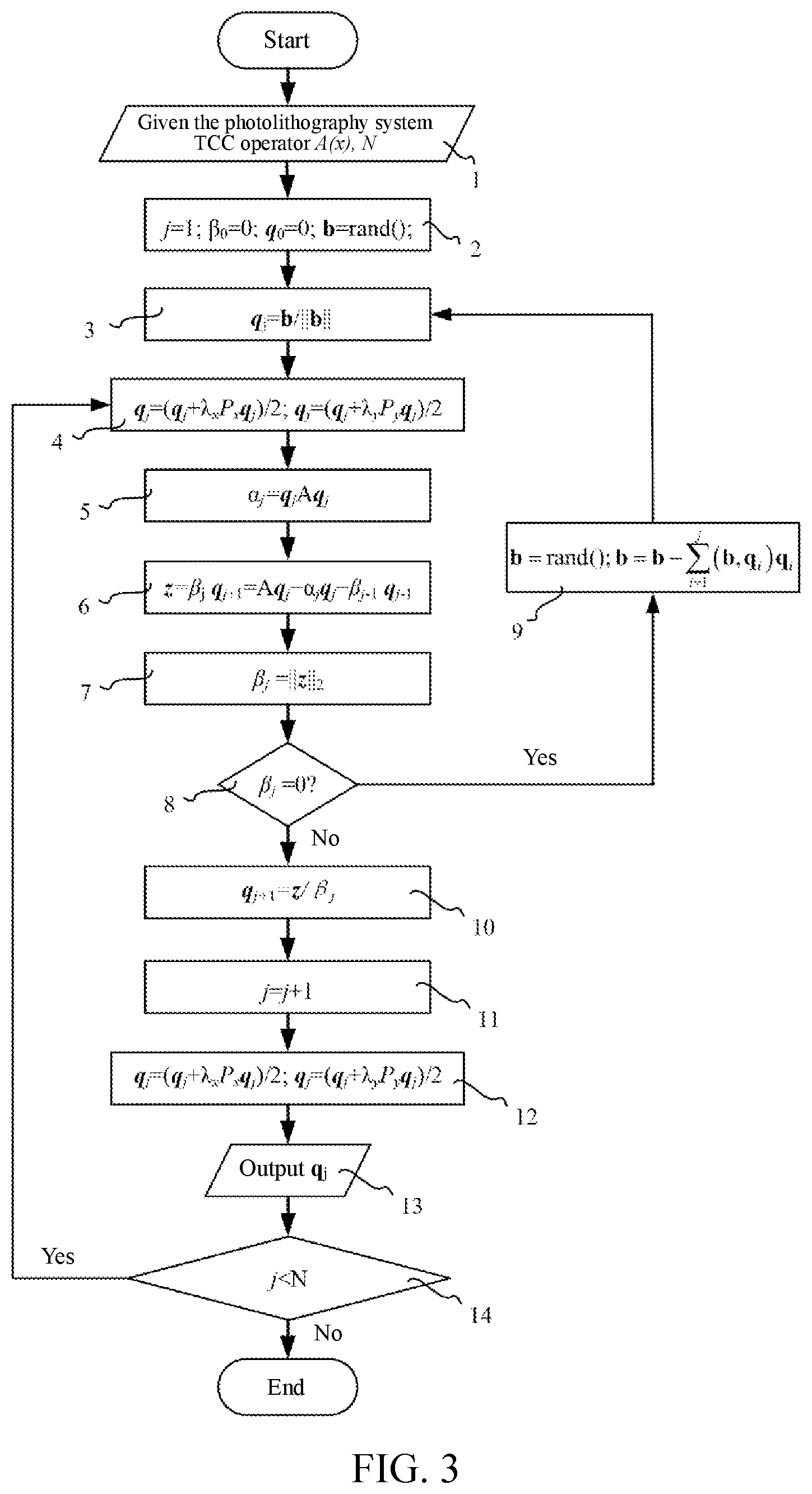 Patent US12306543 Figure 3 – Optical imaging method, device and system for photolithography system
