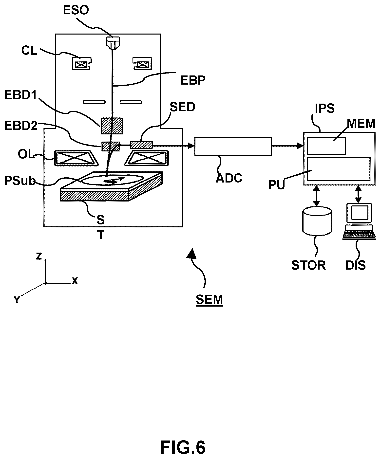 Patent US12306544 Figure 6 – Metrology tool with position control of projection system
