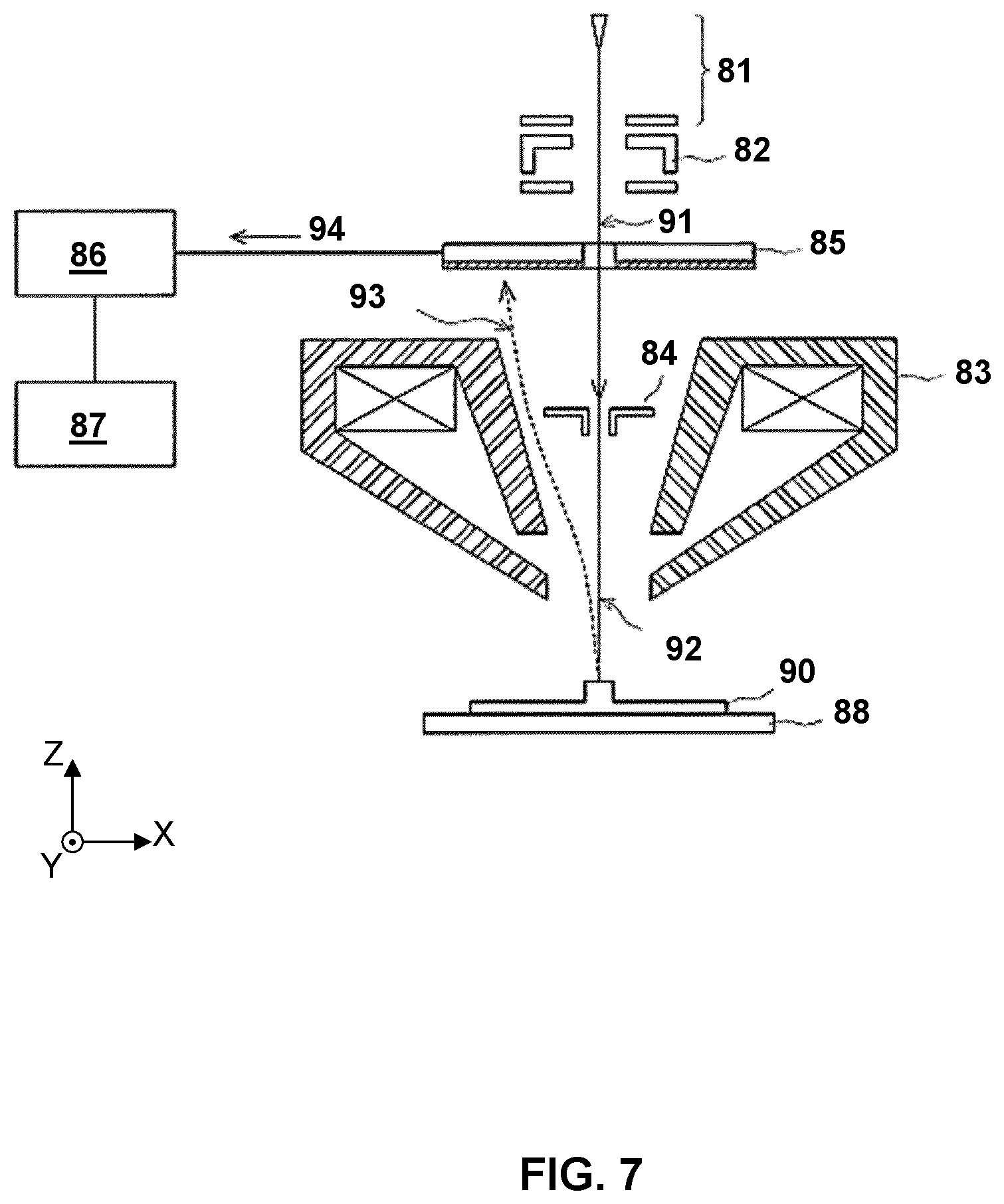 Patent US12306544 Figure 7 – Metrology tool with position control of projection system