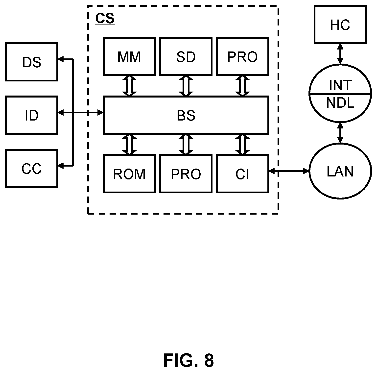 Patent US12306544 Figure 8 – Metrology tool with position control of projection system