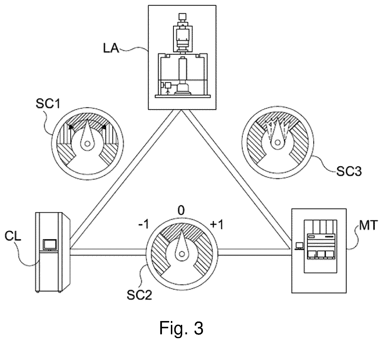 Patent US12306545 Figure 2 – Determining lithographic matching performance
