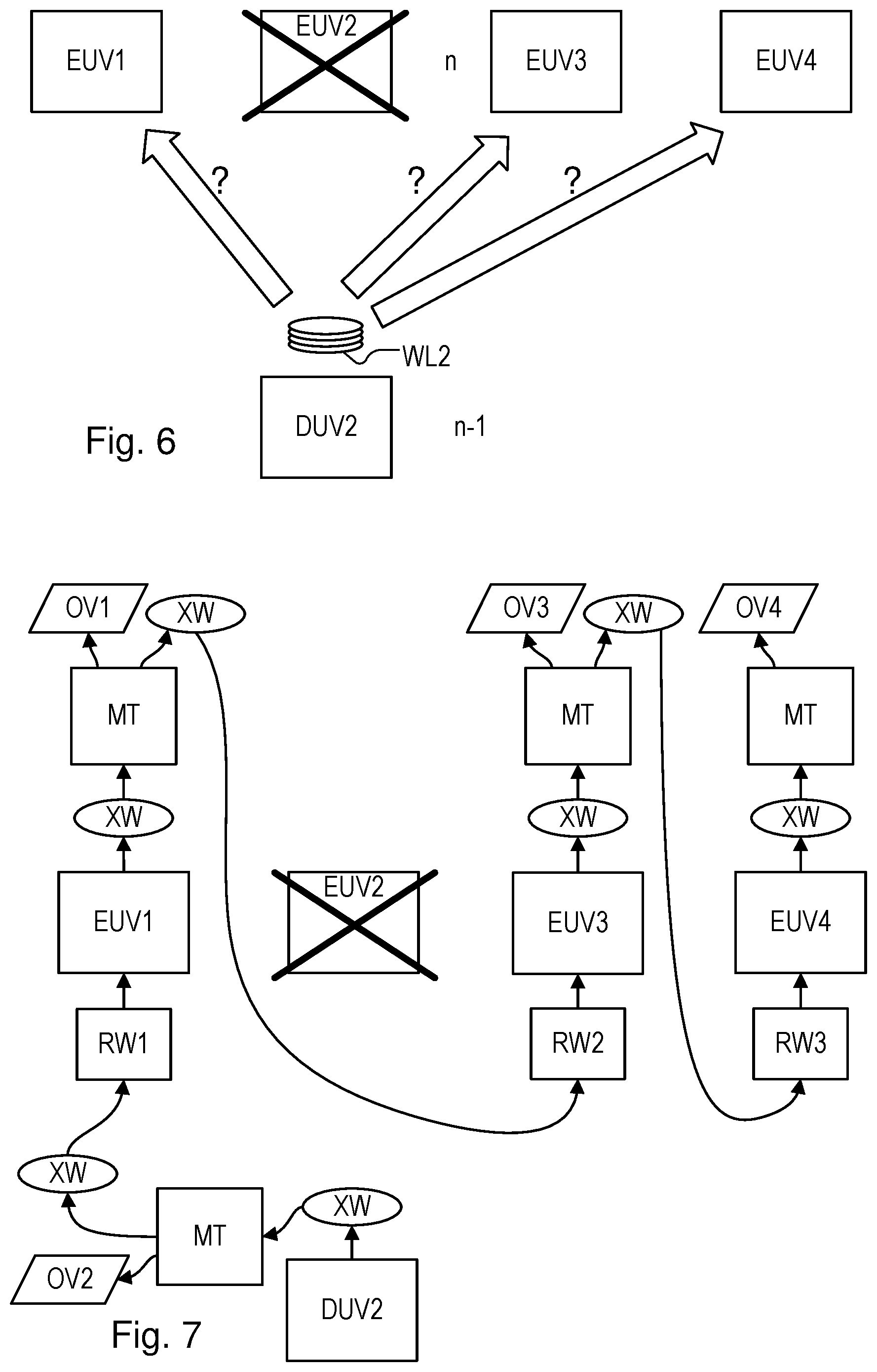 Patent US12306545 Figure 5 – Determining lithographic matching performance