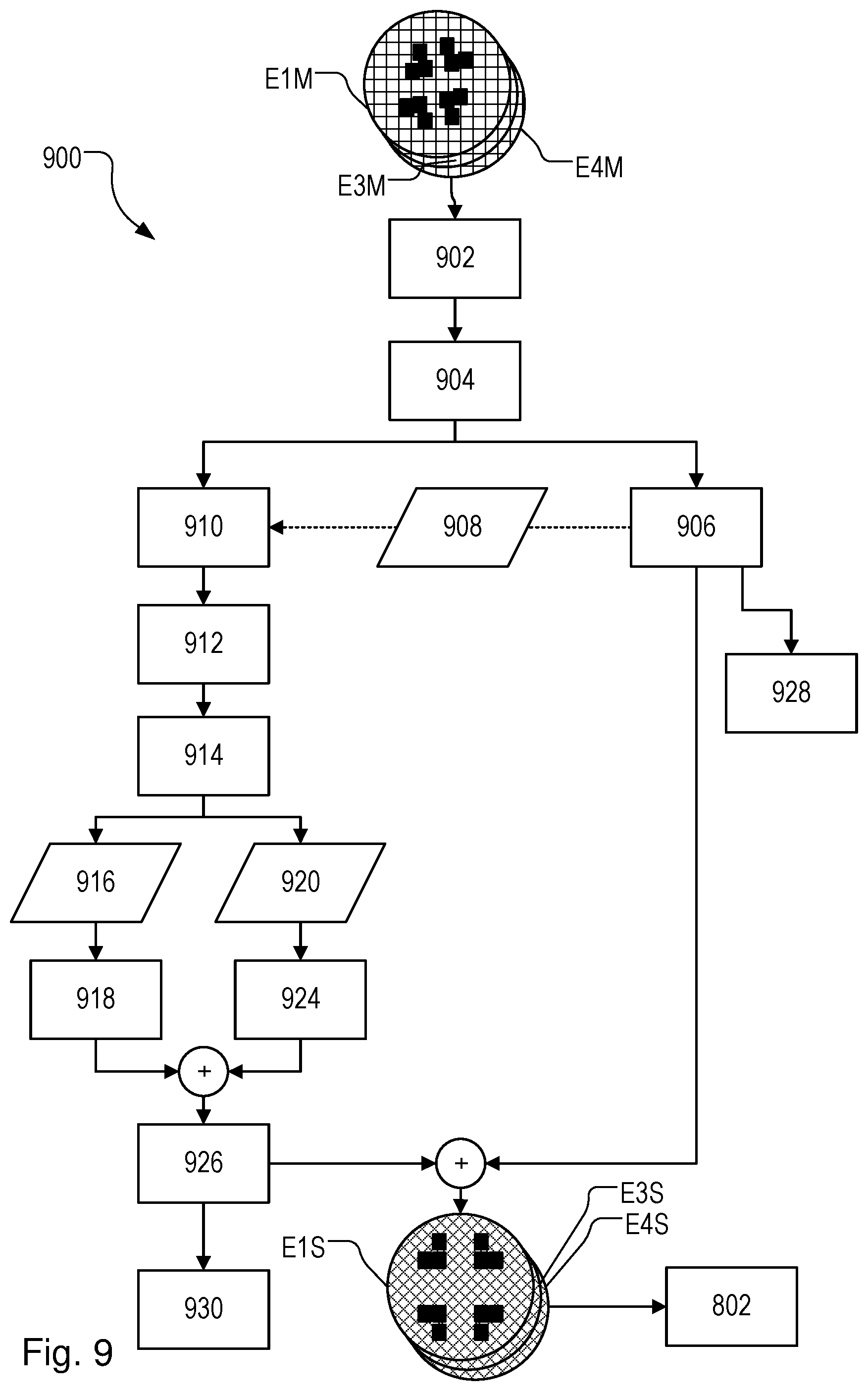 Patent US12306545 Figure 7 – Determining lithographic matching performance