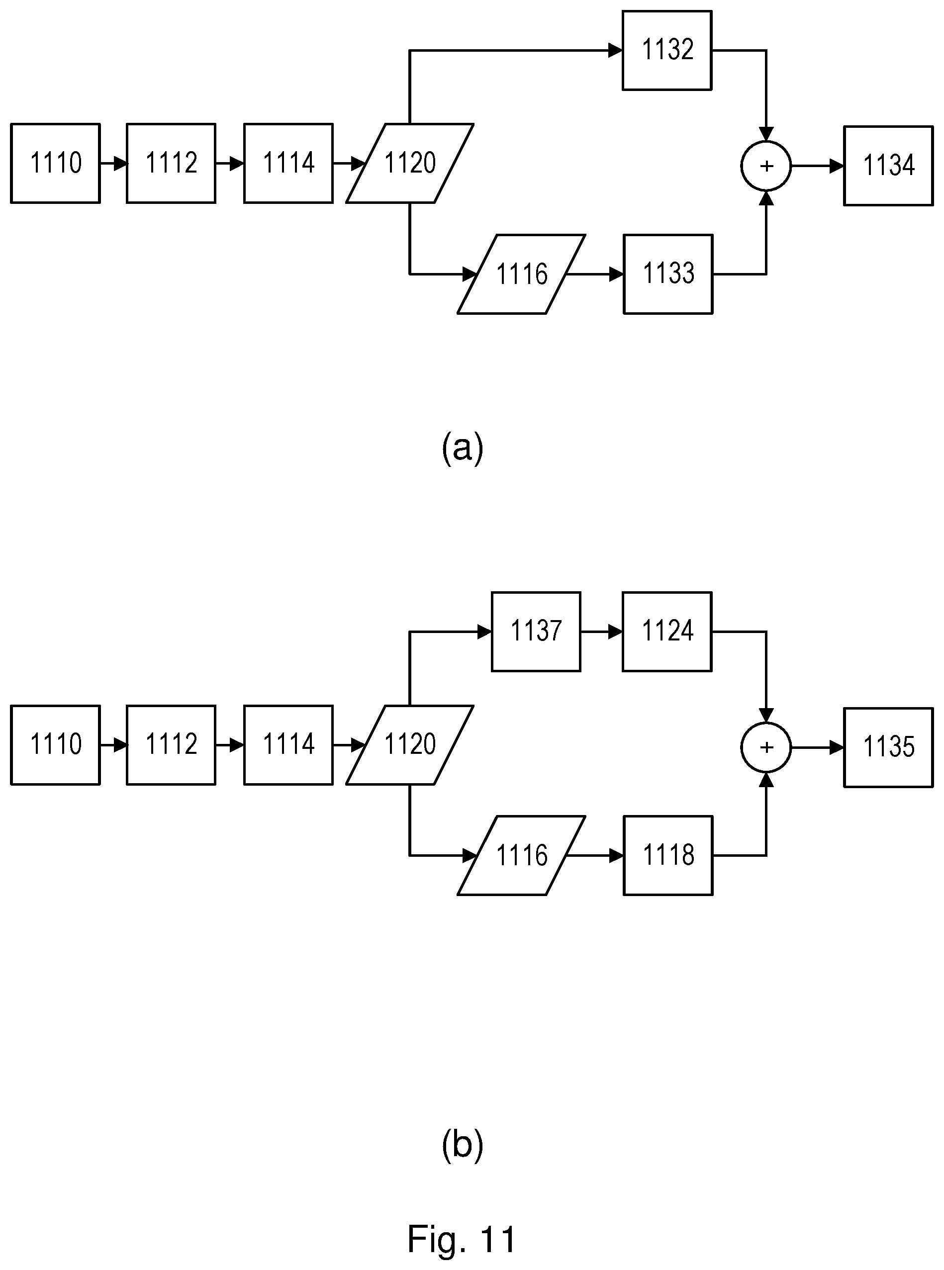 Patent US12306545 Figure 9 – Determining lithographic matching performance