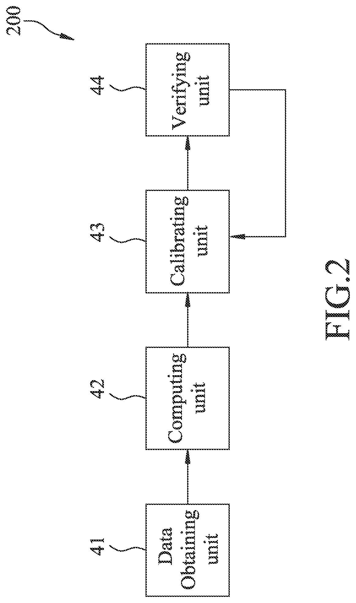 Patent US12306546 Figure 2 – Method for overlay control based on a semiconductor device pattern, and method and system for generating a photomask