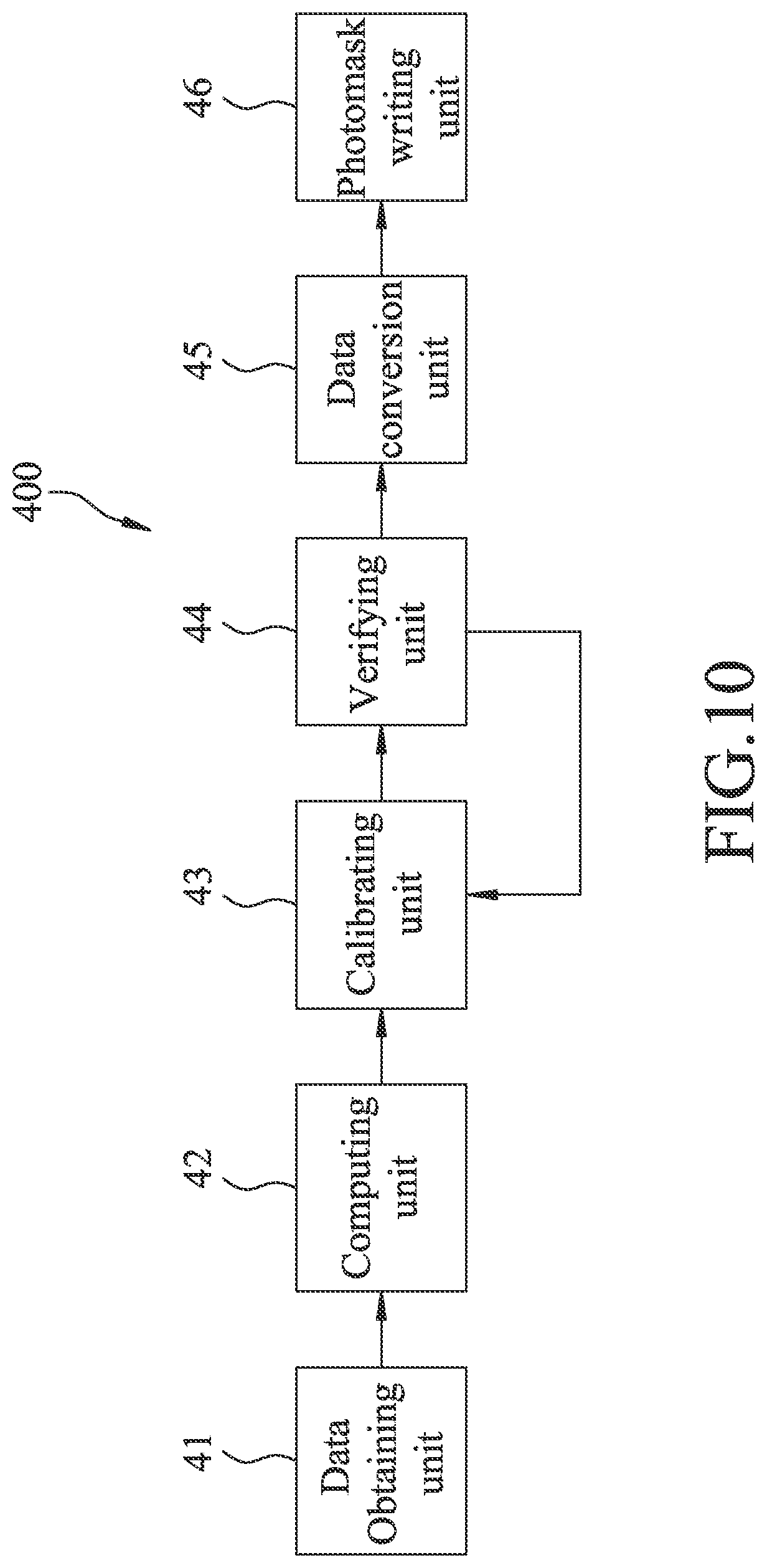 Patent US12306546 Figure 9 – Method for overlay control based on a semiconductor device pattern, and method and system for generating a photomask