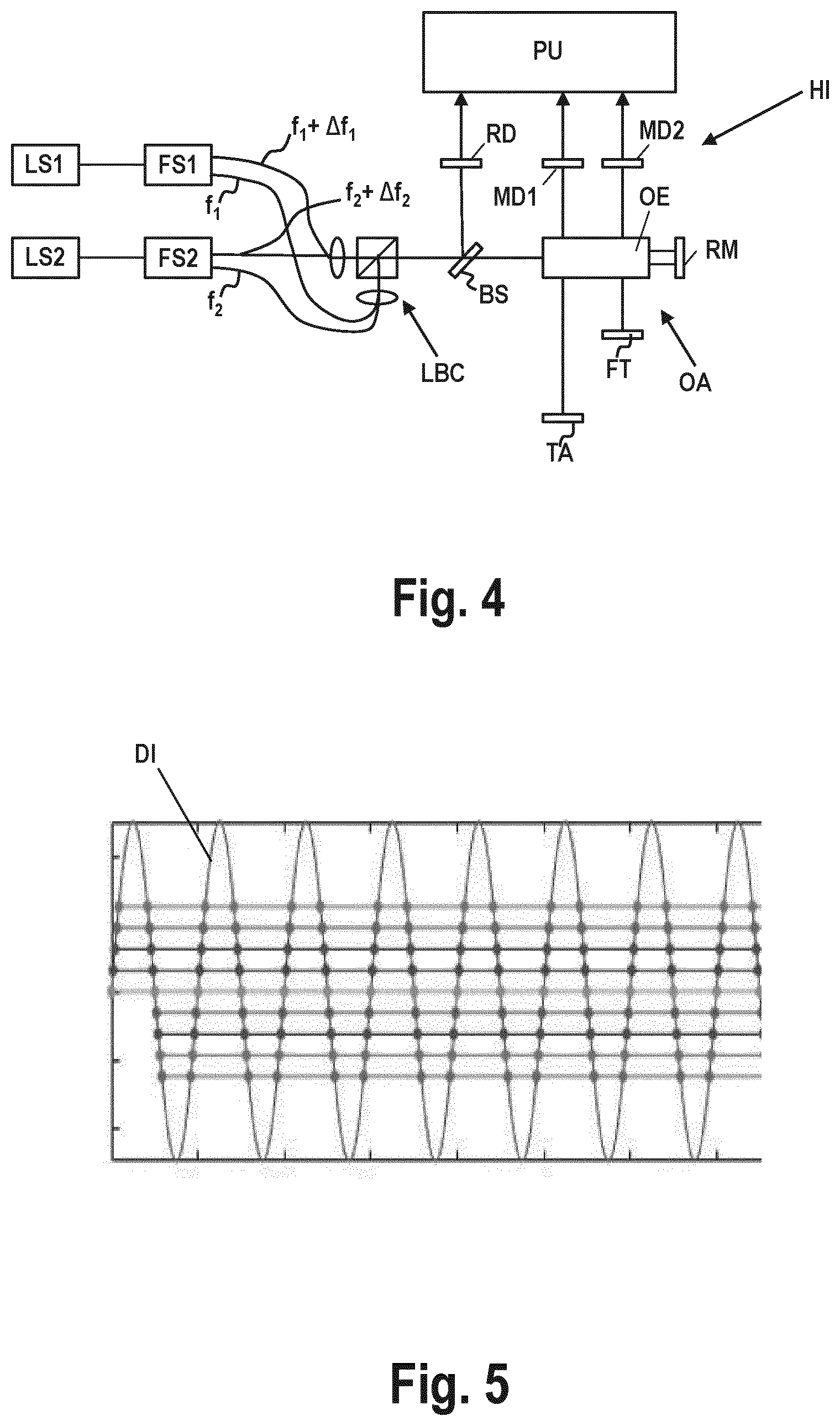 Patent US12306548 Figure 3 – Positioning system, a lithographic apparatus, an absolute position determination method, and a device manufacturing method