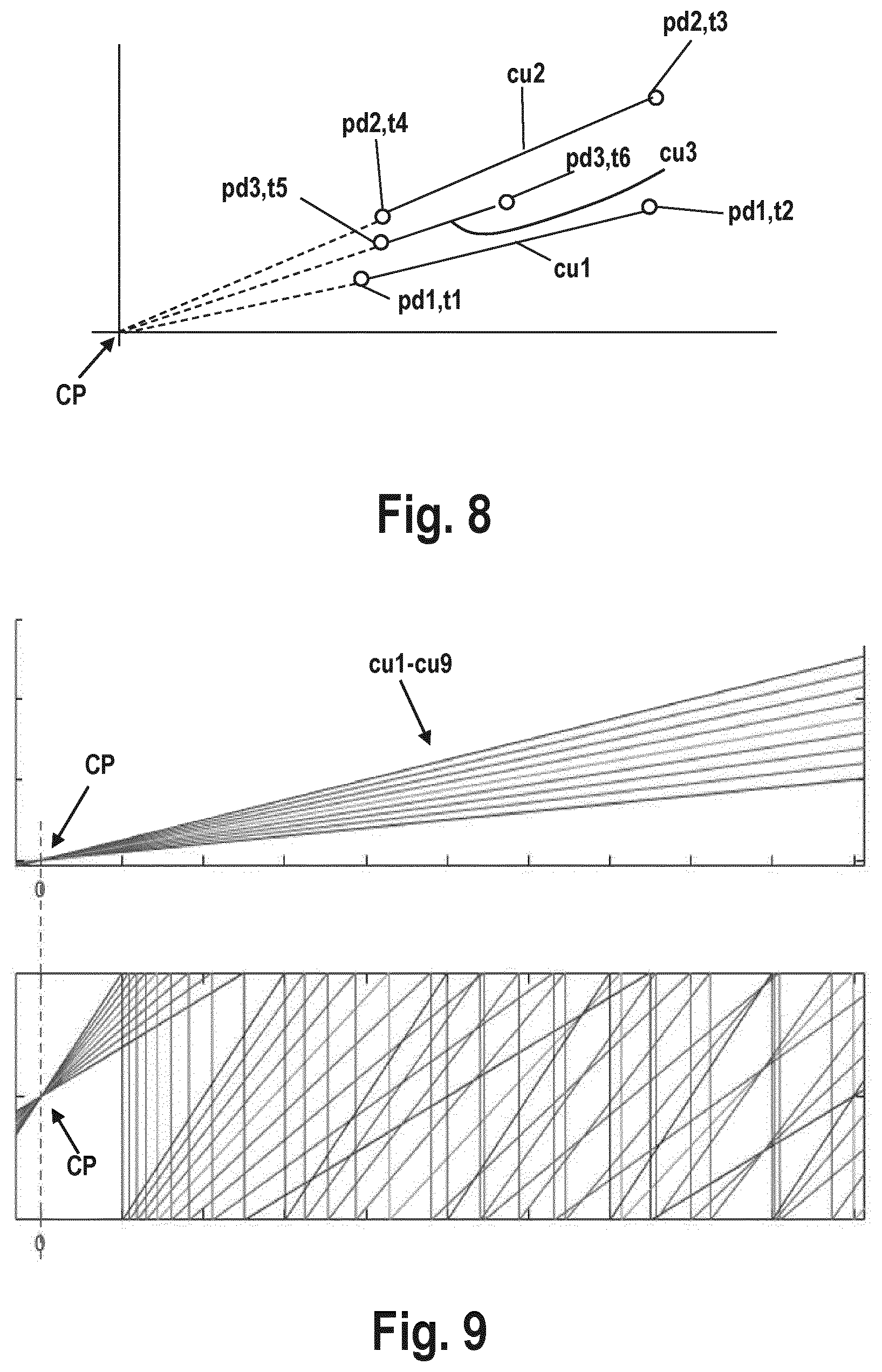 Patent US12306548 Figure 5 – Positioning system, a lithographic apparatus, an absolute position determination method, and a device manufacturing method