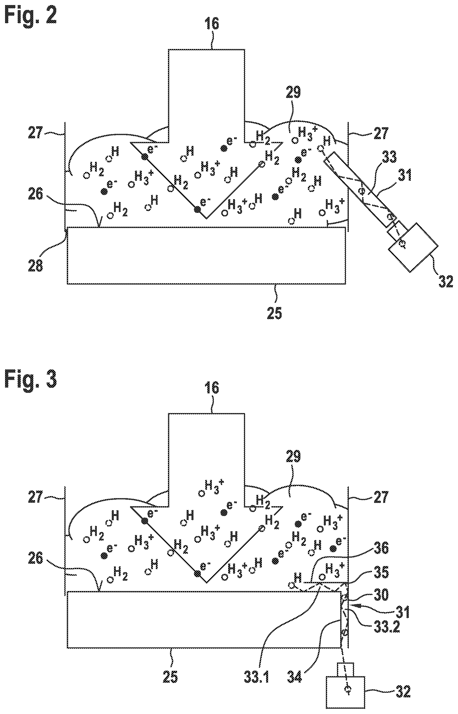 Patent US12306551 Figure 2 – Projection exposure apparatus having a device for determining the concentration of atomic hydrogen